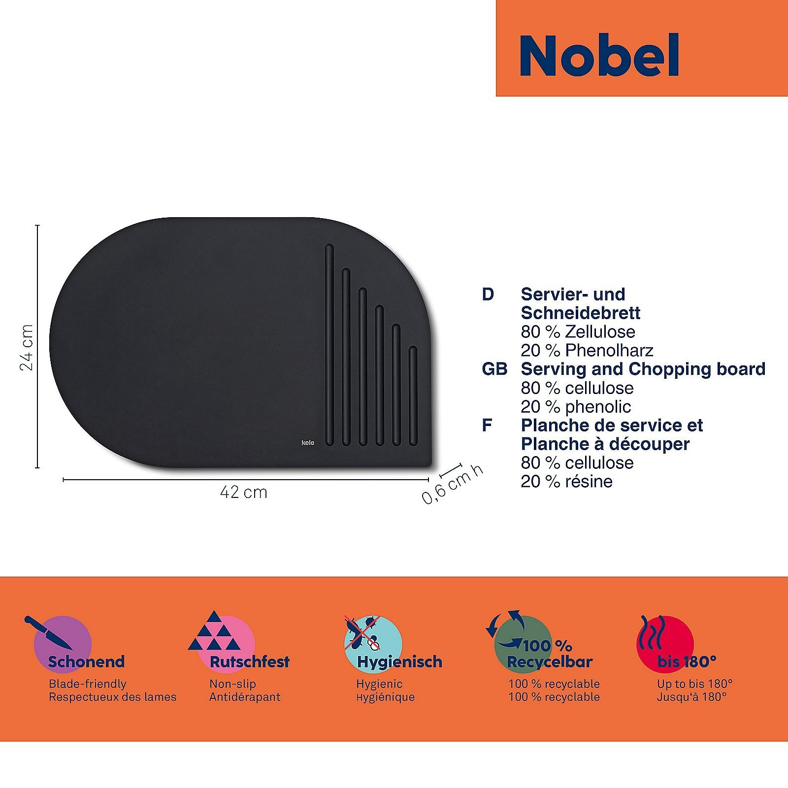 Servier-und, Nobel