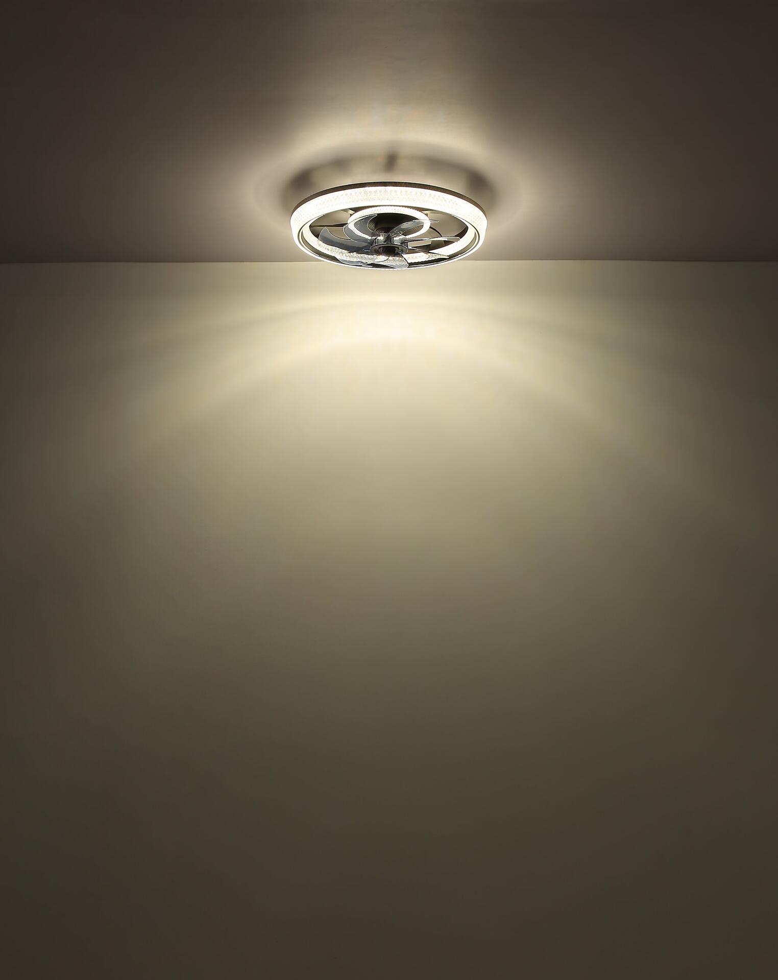 Deckenventilator, CIRILLA