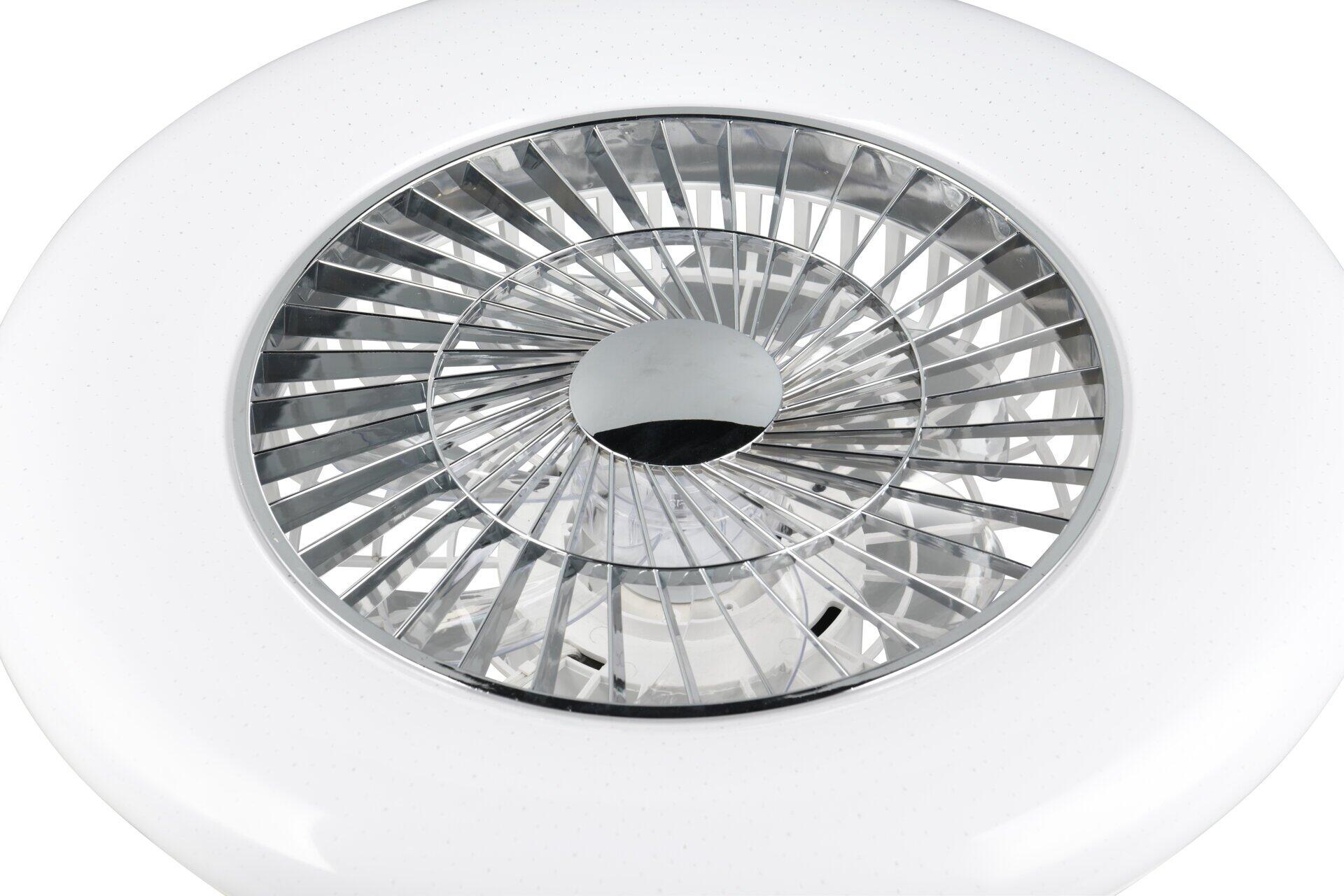 Ventilator, Visby