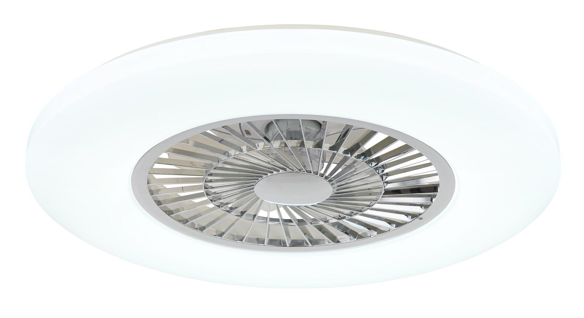 Deckenventilator, ALVA