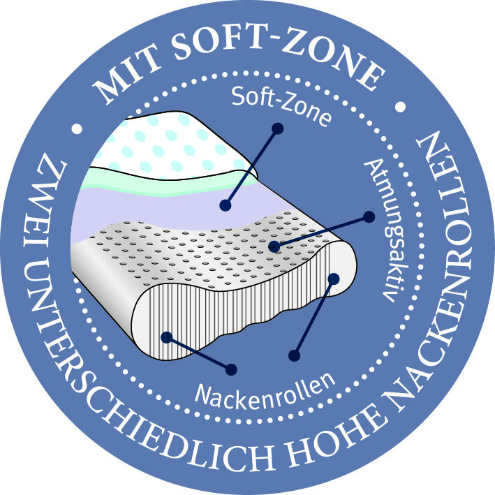 Nackenstützkissen, Latex Vario