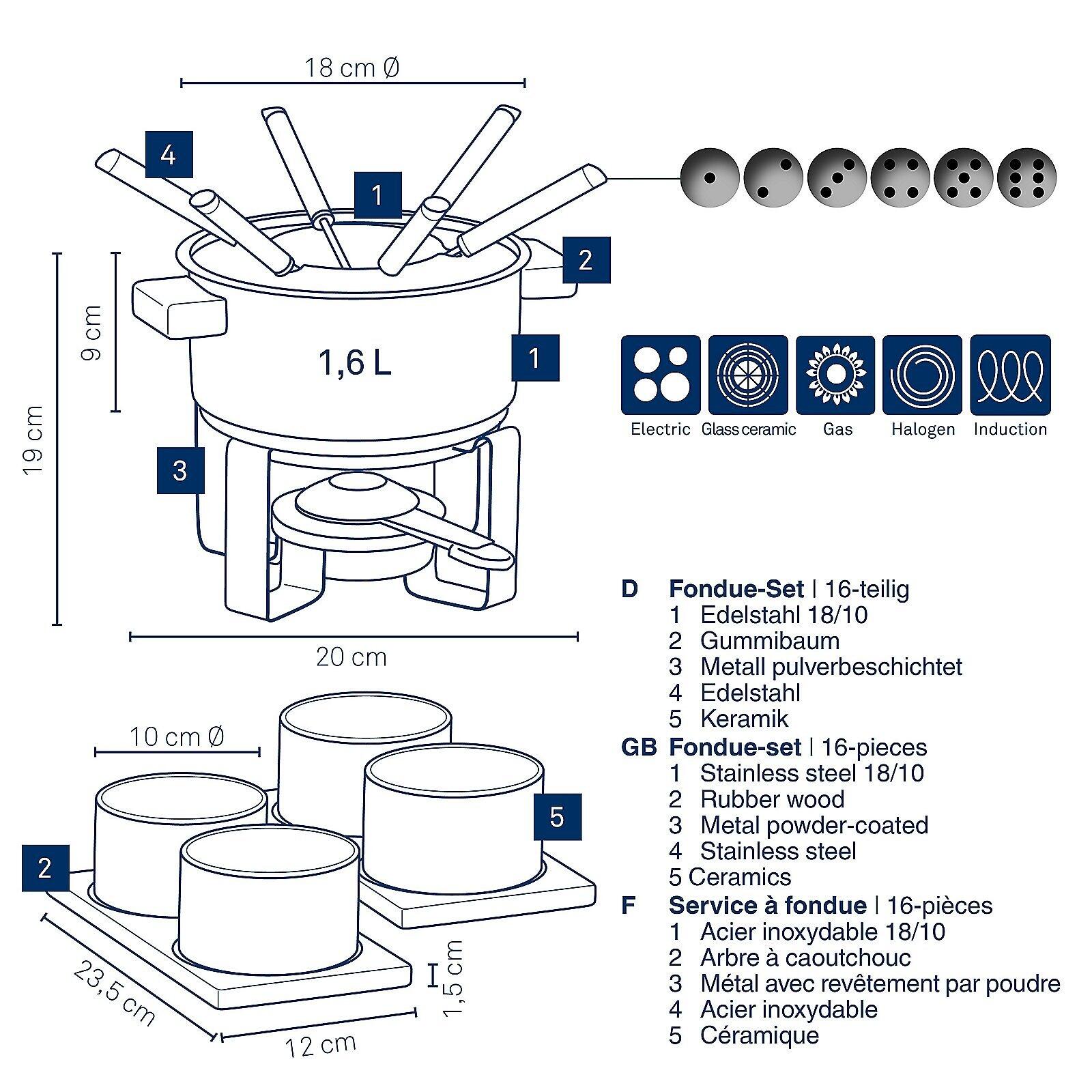 Fondue-Set, Gunten