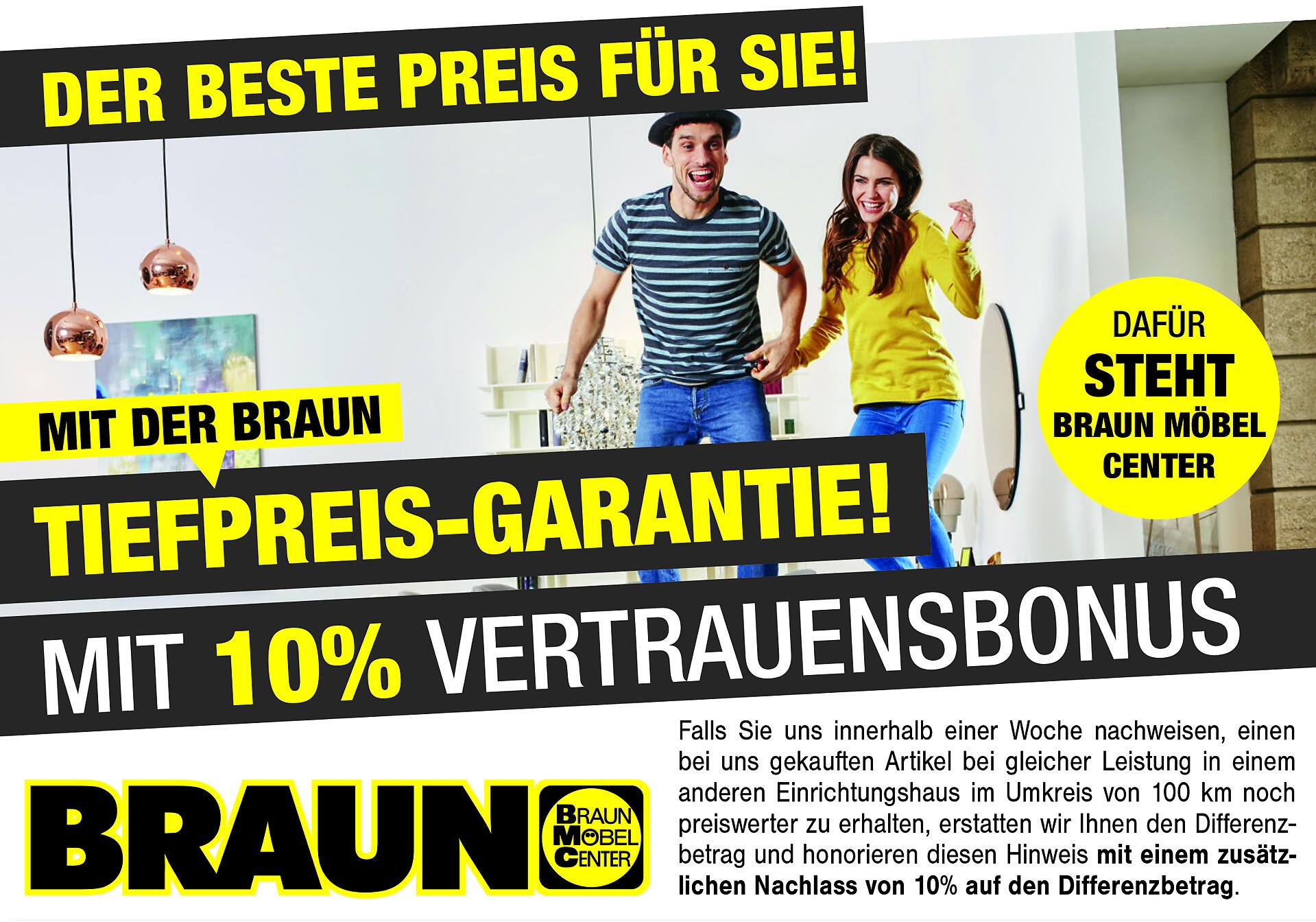 Leistungen