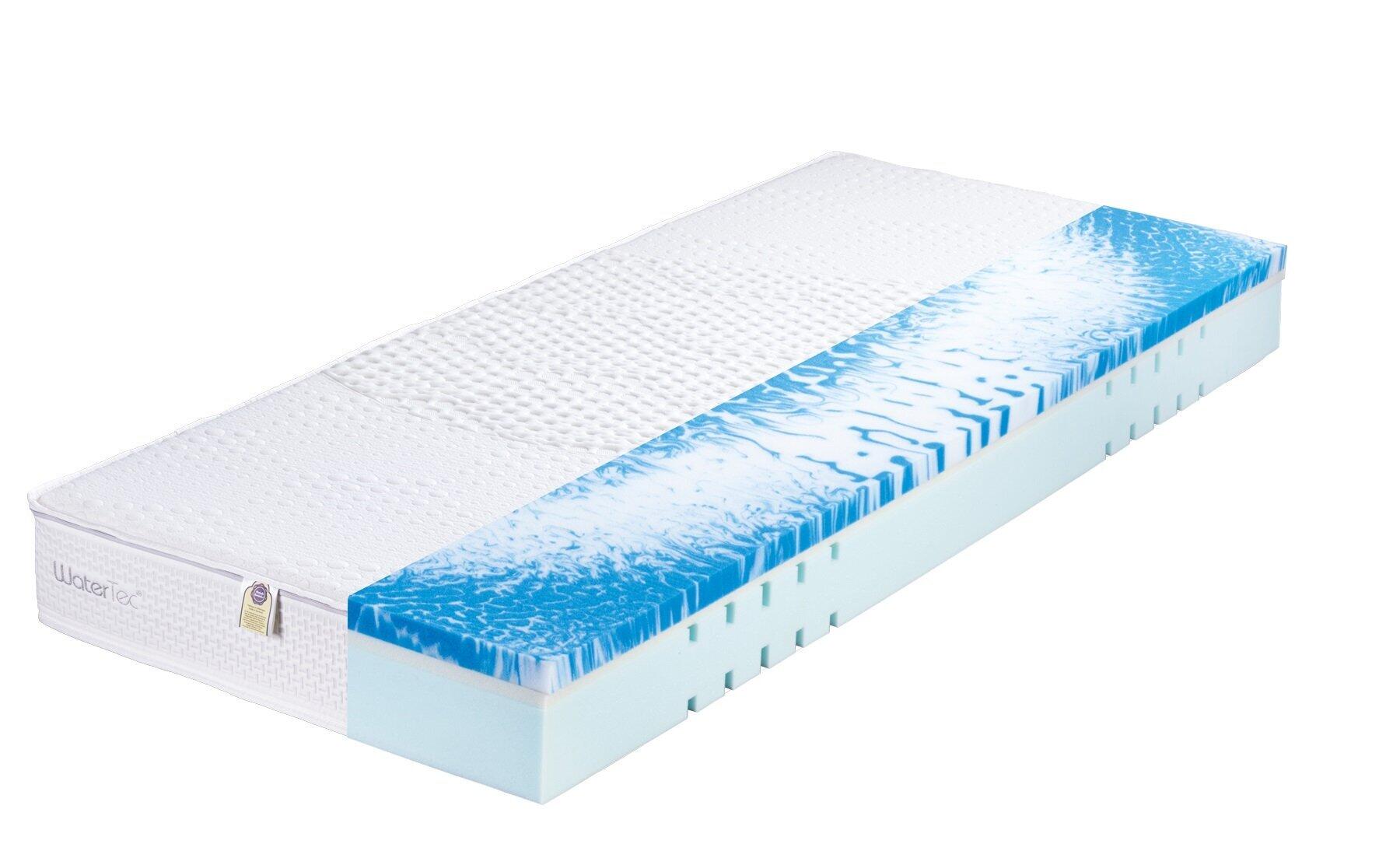 Kaltschaummatratze Water Tec Exklusiv mit farbiger Schichtdarstellung, die den 7-Zonen-Kaltschaumkern, Water Tec Fluid und die gequillte Oberseite zeigt.