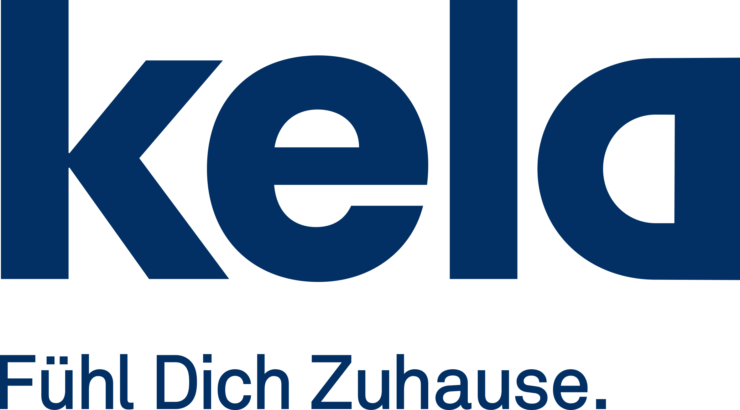 Kela