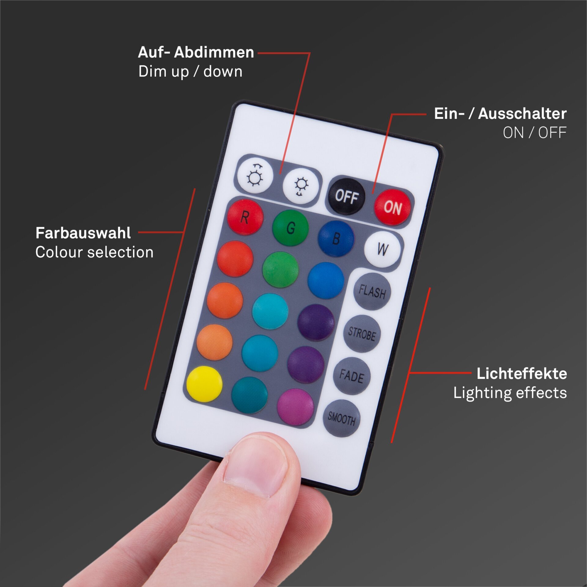 LED Band, Led Superline