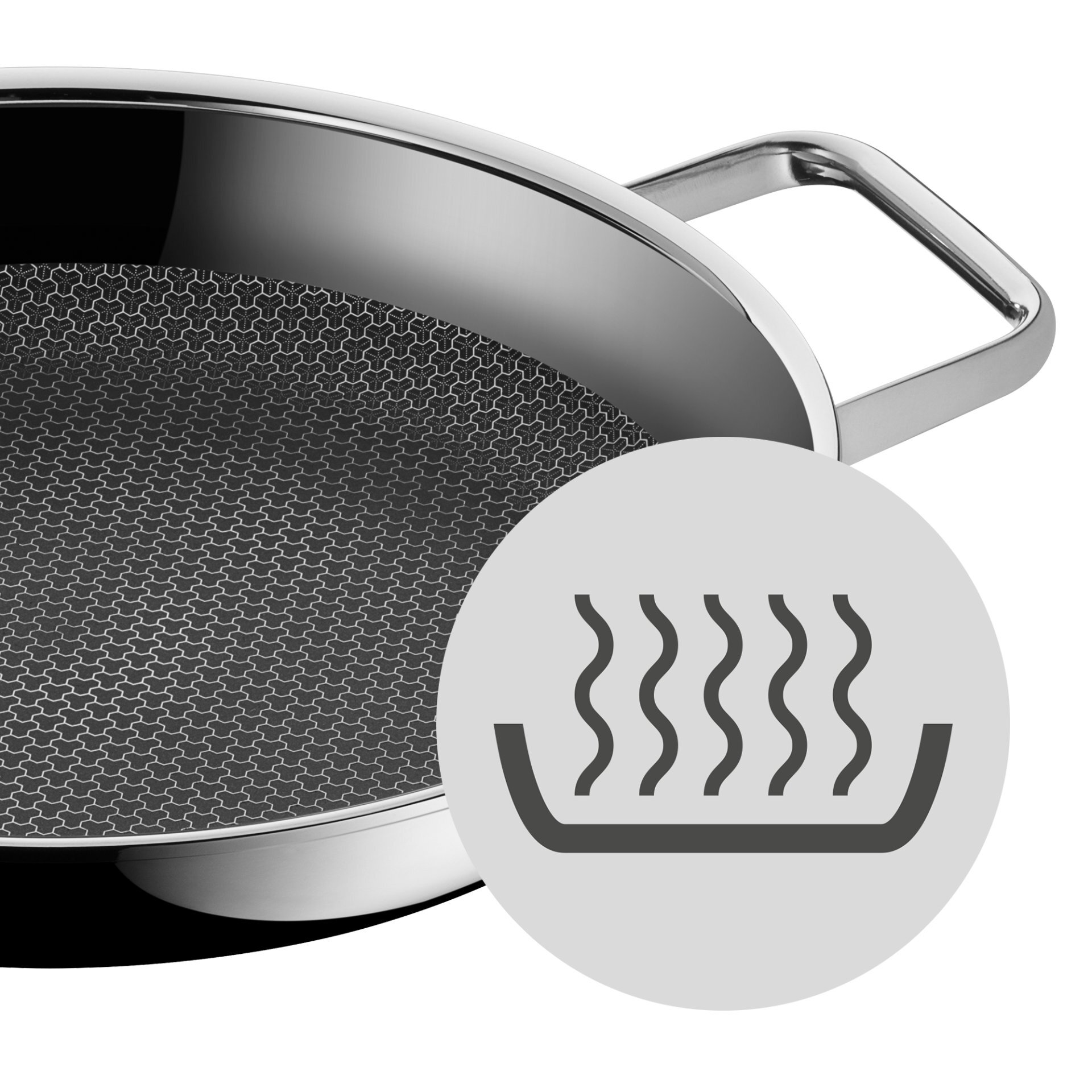 Servierpfanne, Profi Resist