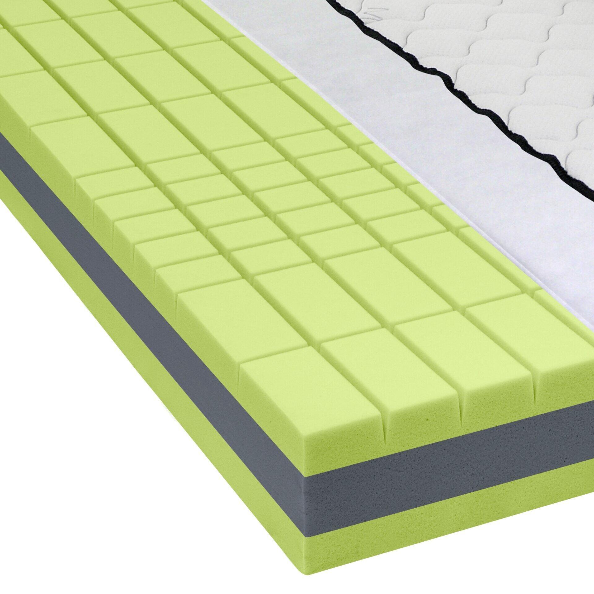 Matratze DormiPur K600: Detailaufnahme des 7-Zonen-Kerns mit würfelförmiger Struktur zur Zonenbesserung und atmungsaktivem Bezug.