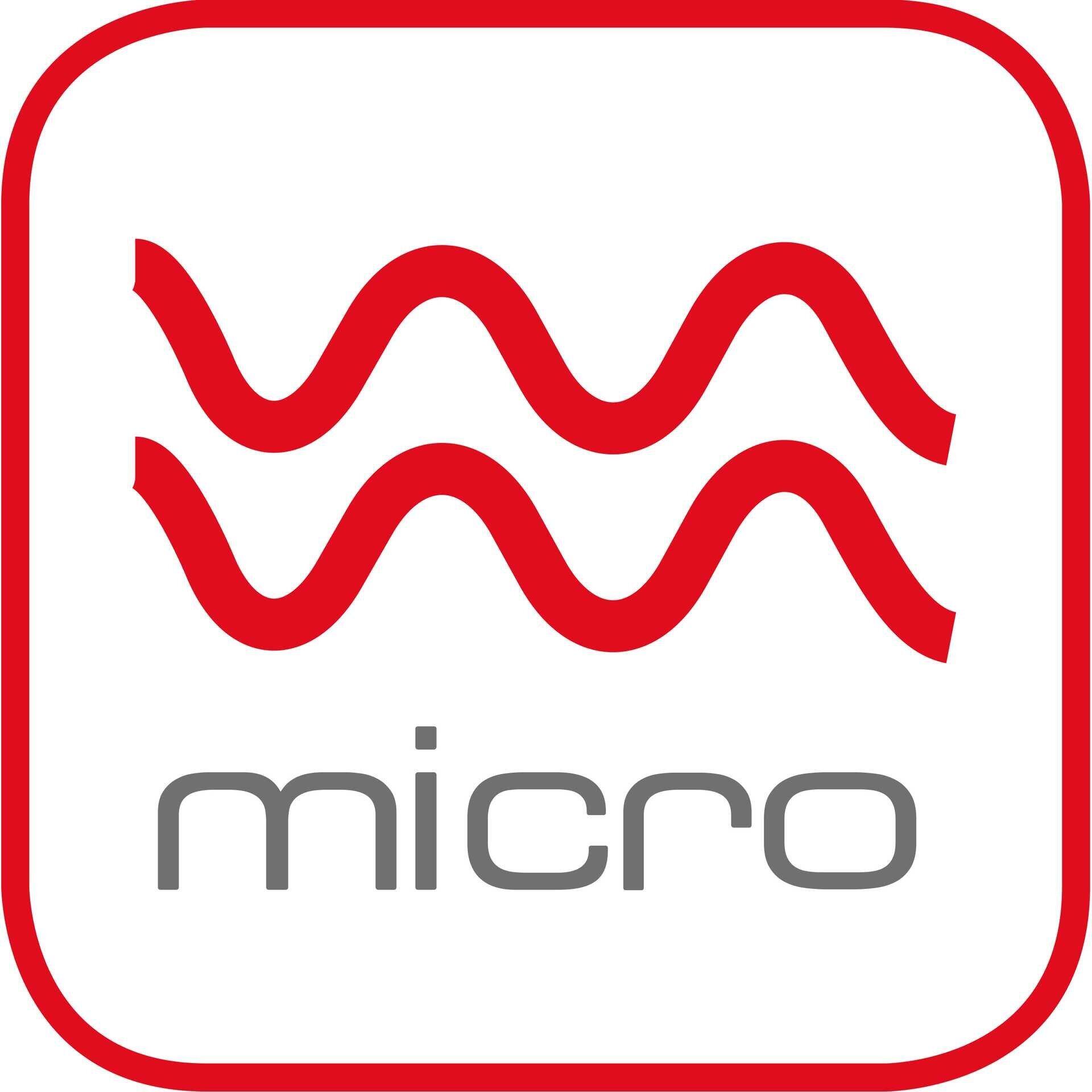 Mikrowellen Set, Micro Family