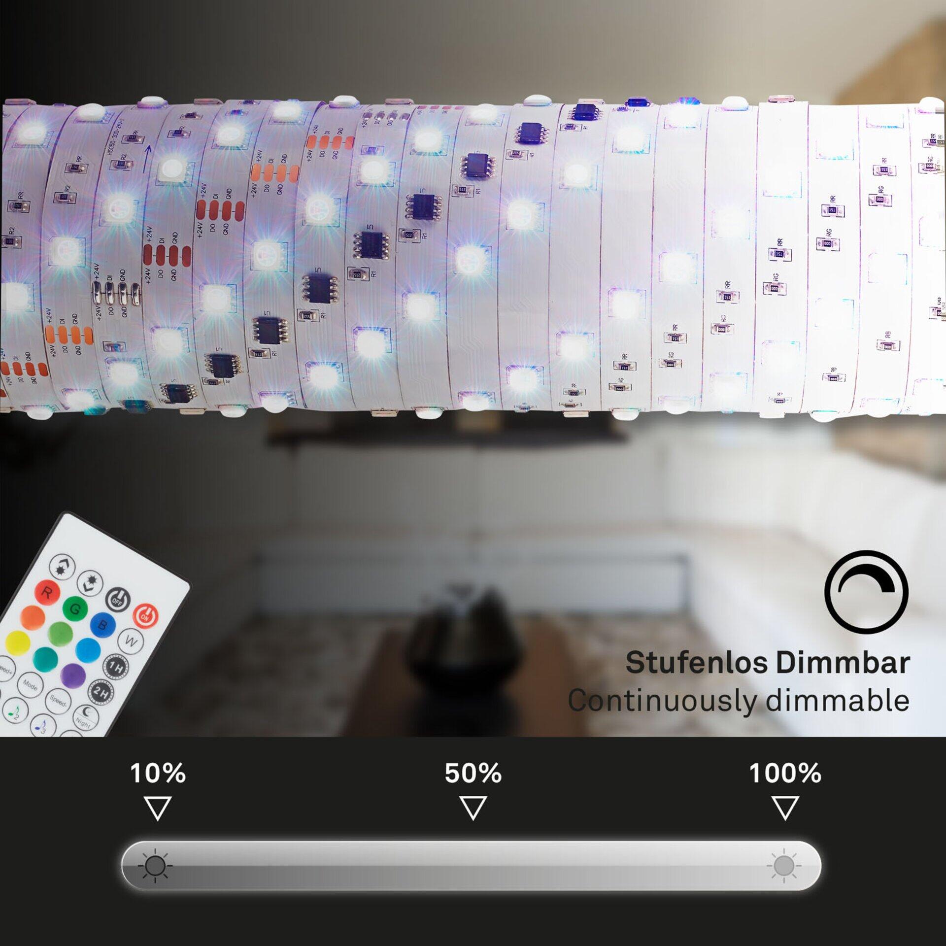 LED-Band Magic, montiert an einer weißen Wand, zeigt verschiedene Helligkeitsstufen (10%, 50%, 100%) und die mitgelieferte Fernbedienung zur Steuerung von Farbwechsel, Dimmen und weiteren Modi.