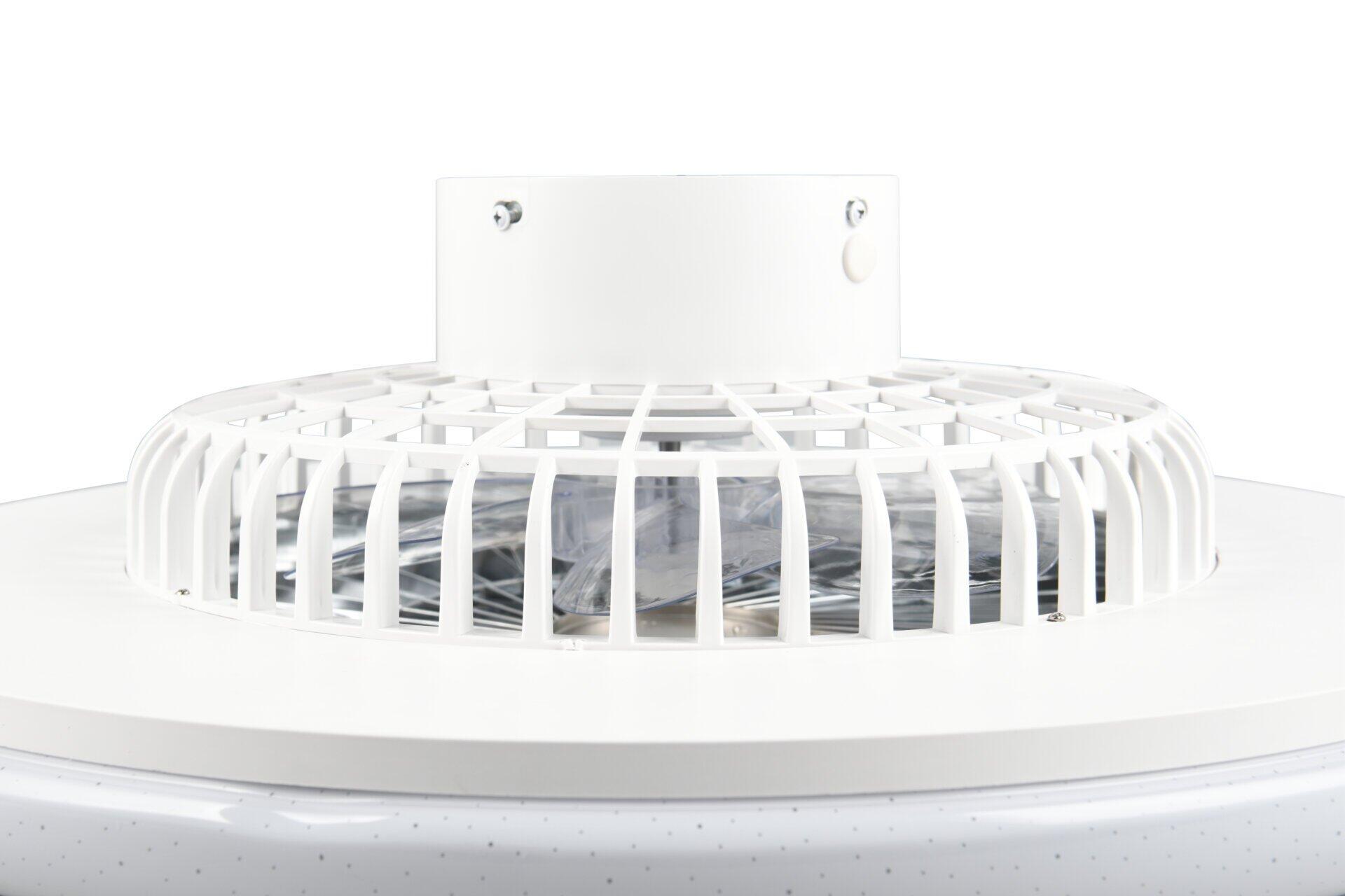Ventilator, Visby