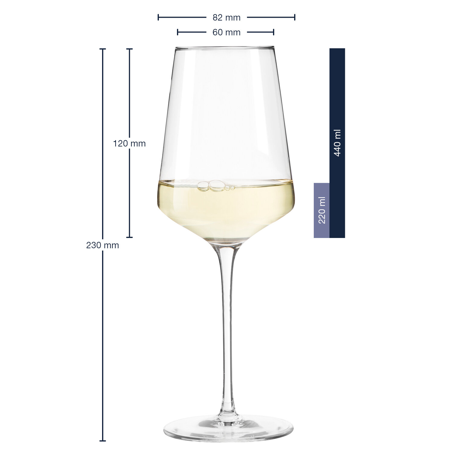 Rieslingglas, Puccini Rieslingglas, Puccini