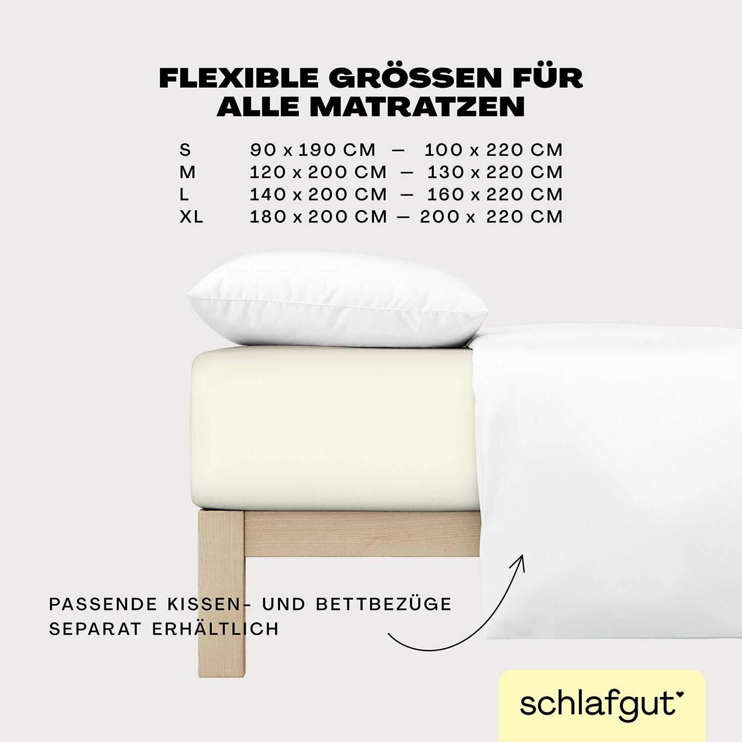 Spannbettlaken, EASY Jersey