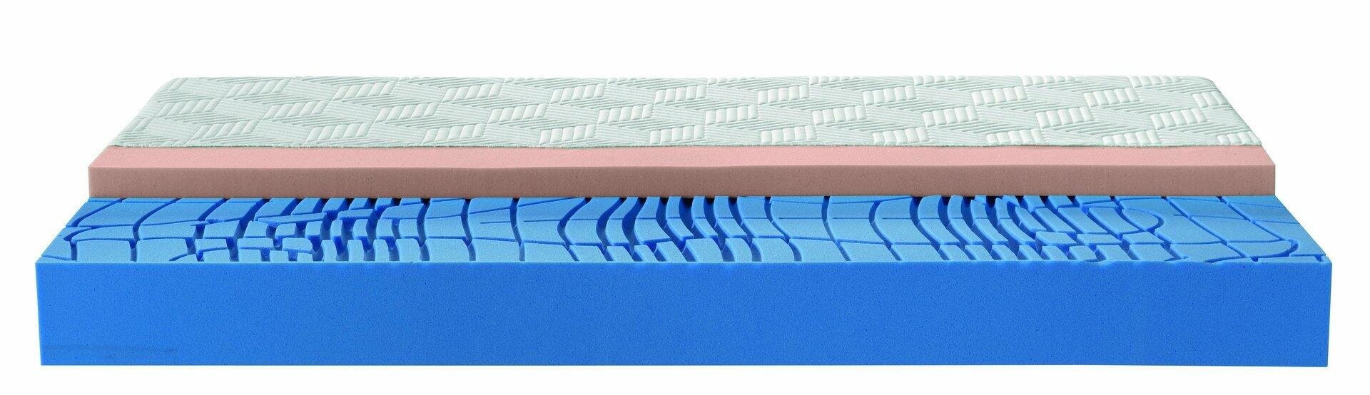 Matratze, Optiflow Gel KS 24
