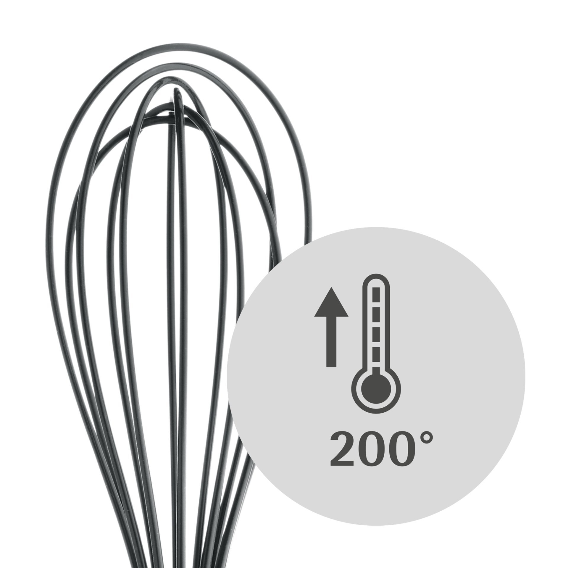 Schneebesen, Profi Plus