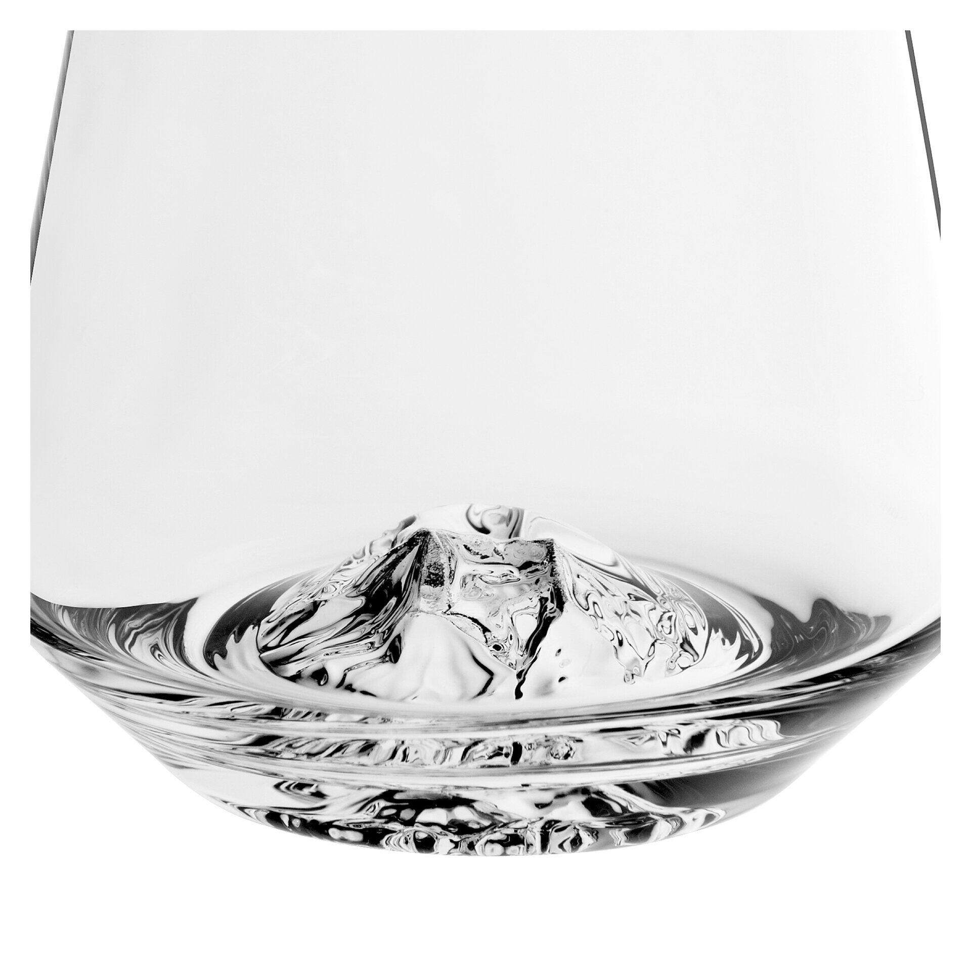 Nahaufnahme des Bodens des Whisky Tumblers, der durch seine unregelmäßige, wellenförmige Struktur an eine Berglandschaft erinnert und für Stabilität sorgt.