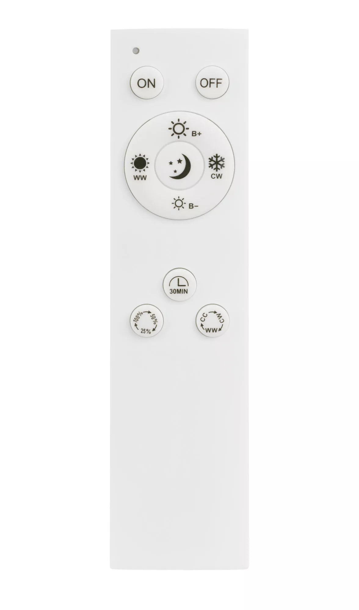 Smart Frame, Frame s