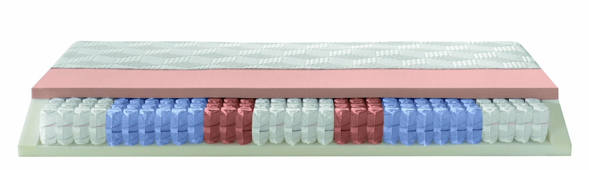 Matratze, Optiflow Gel TFK 22