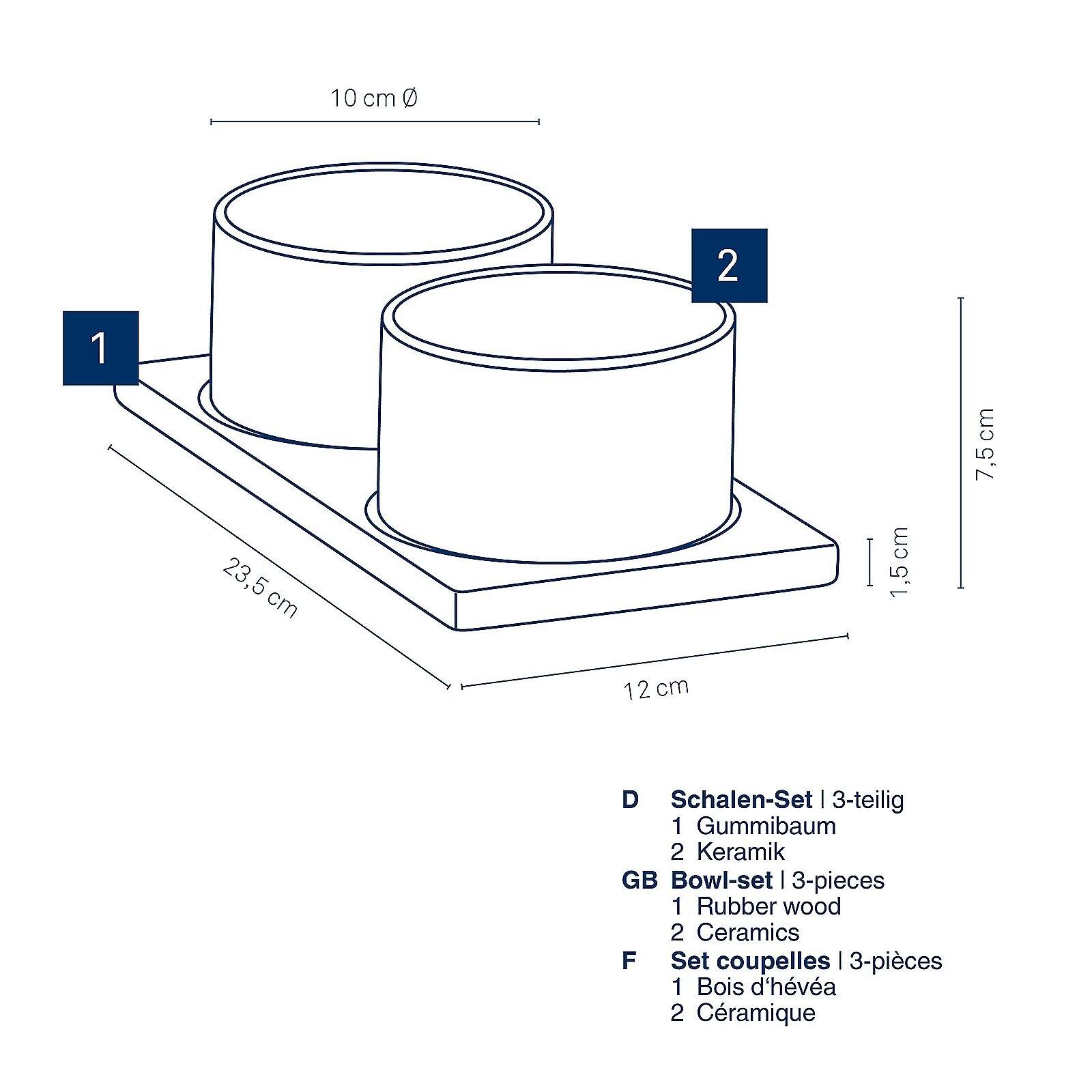 Schalen-Set, Gunten