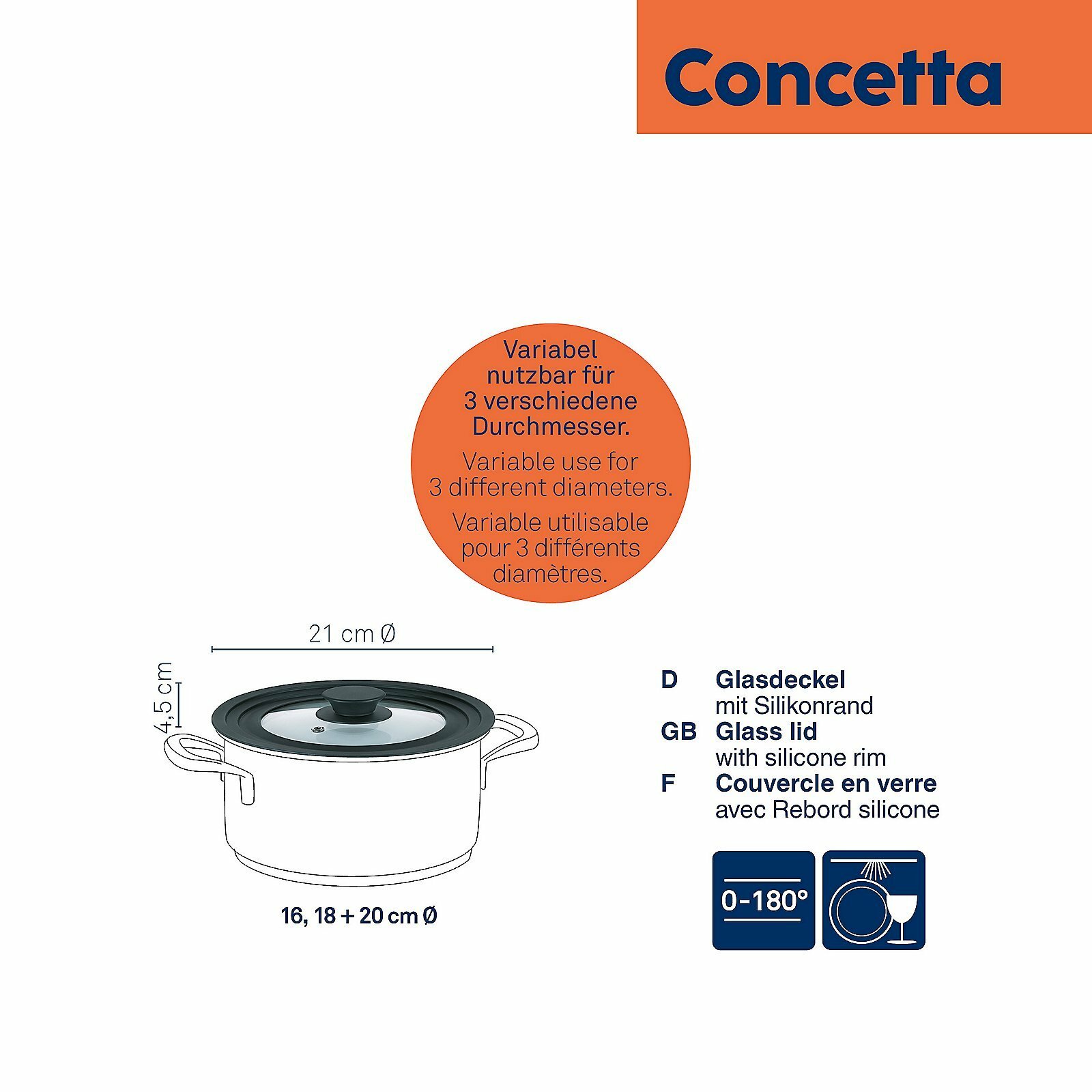 Glasdeckel, Concetta