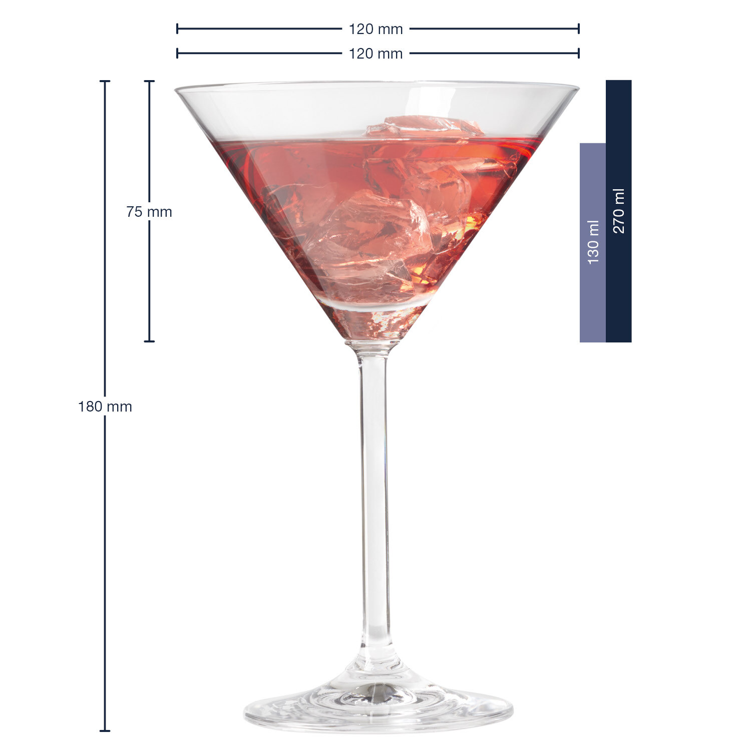 Cocktailglas, Daily Cocktailglas, Daily