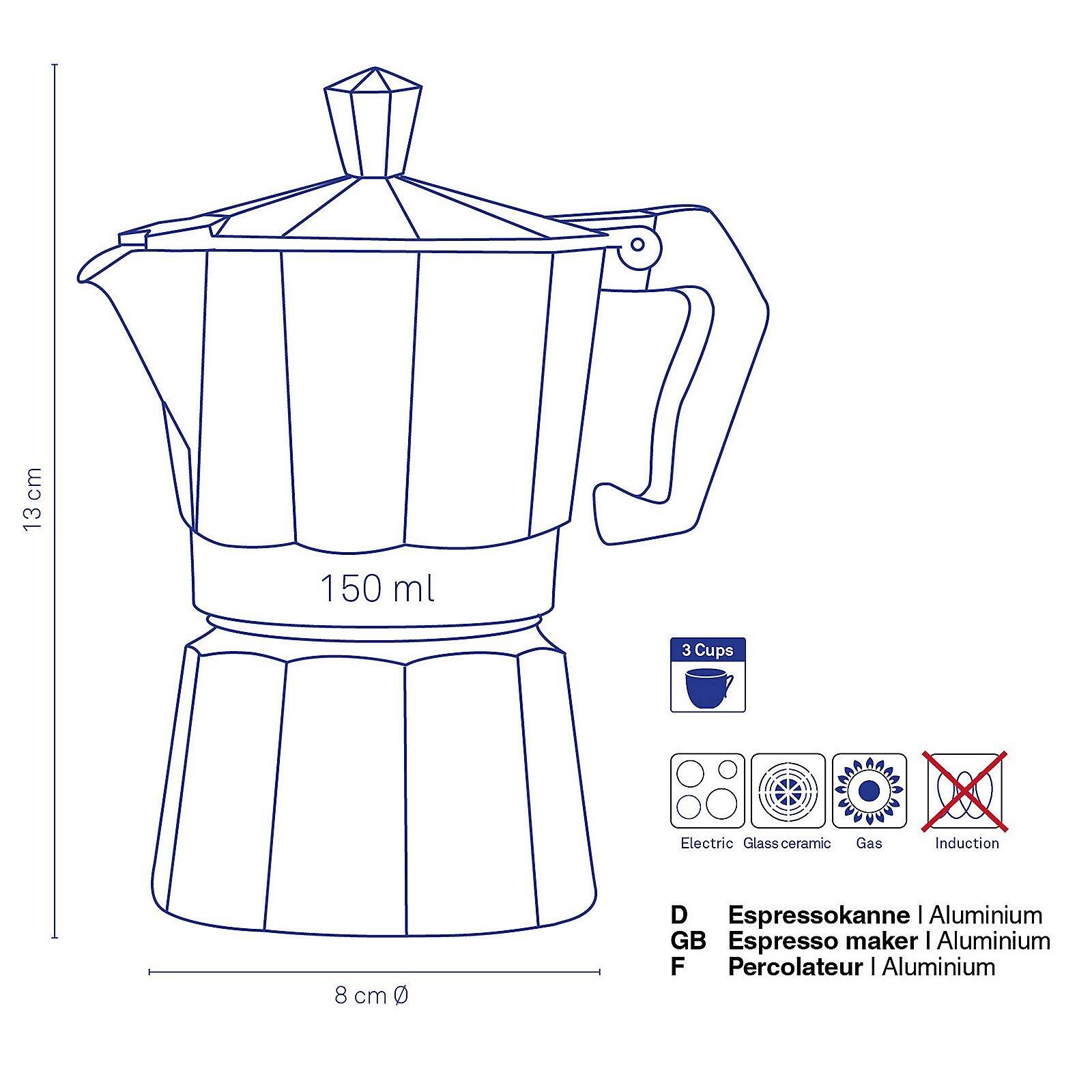 Espressokanne, Italia