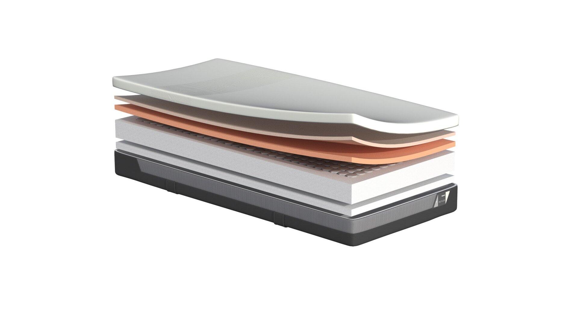 Matratze, Hybrid Ultra 220