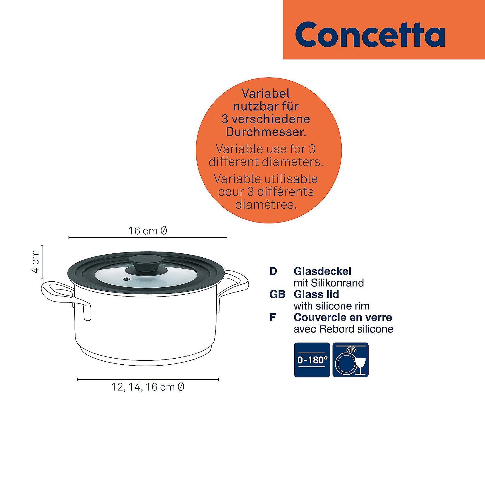 Glasdeckel, Concetta