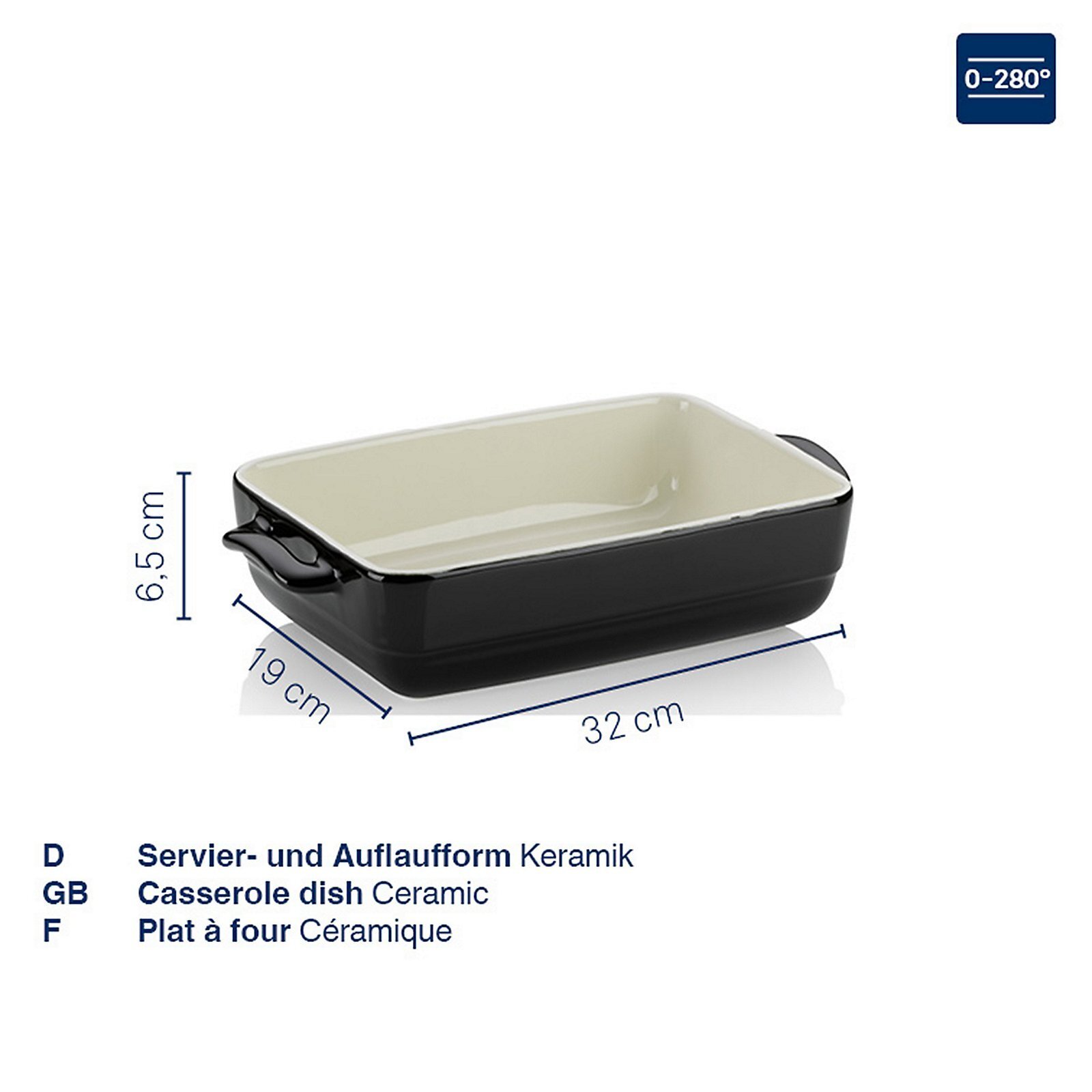 Servier-und, Malin