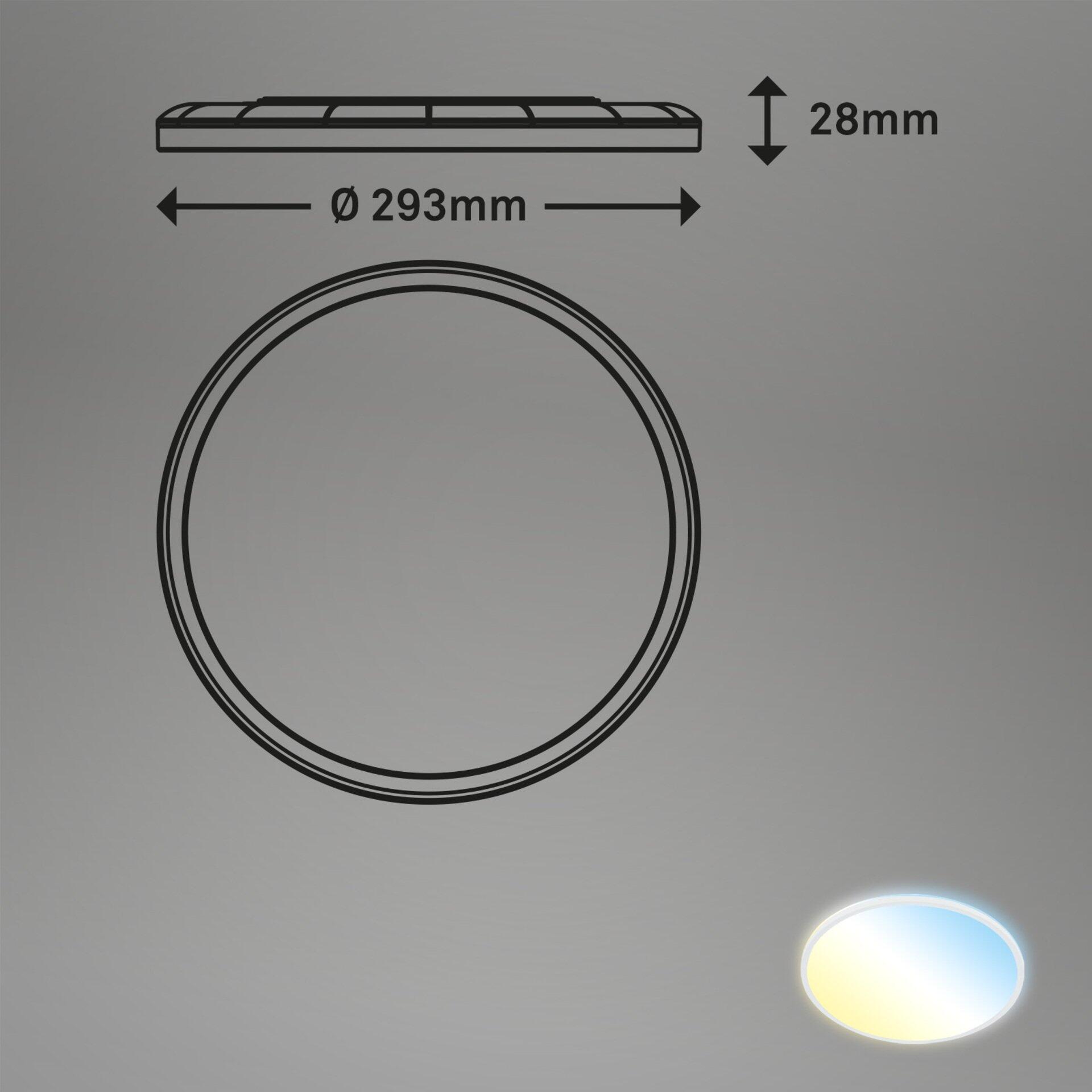 Panel, Slim
