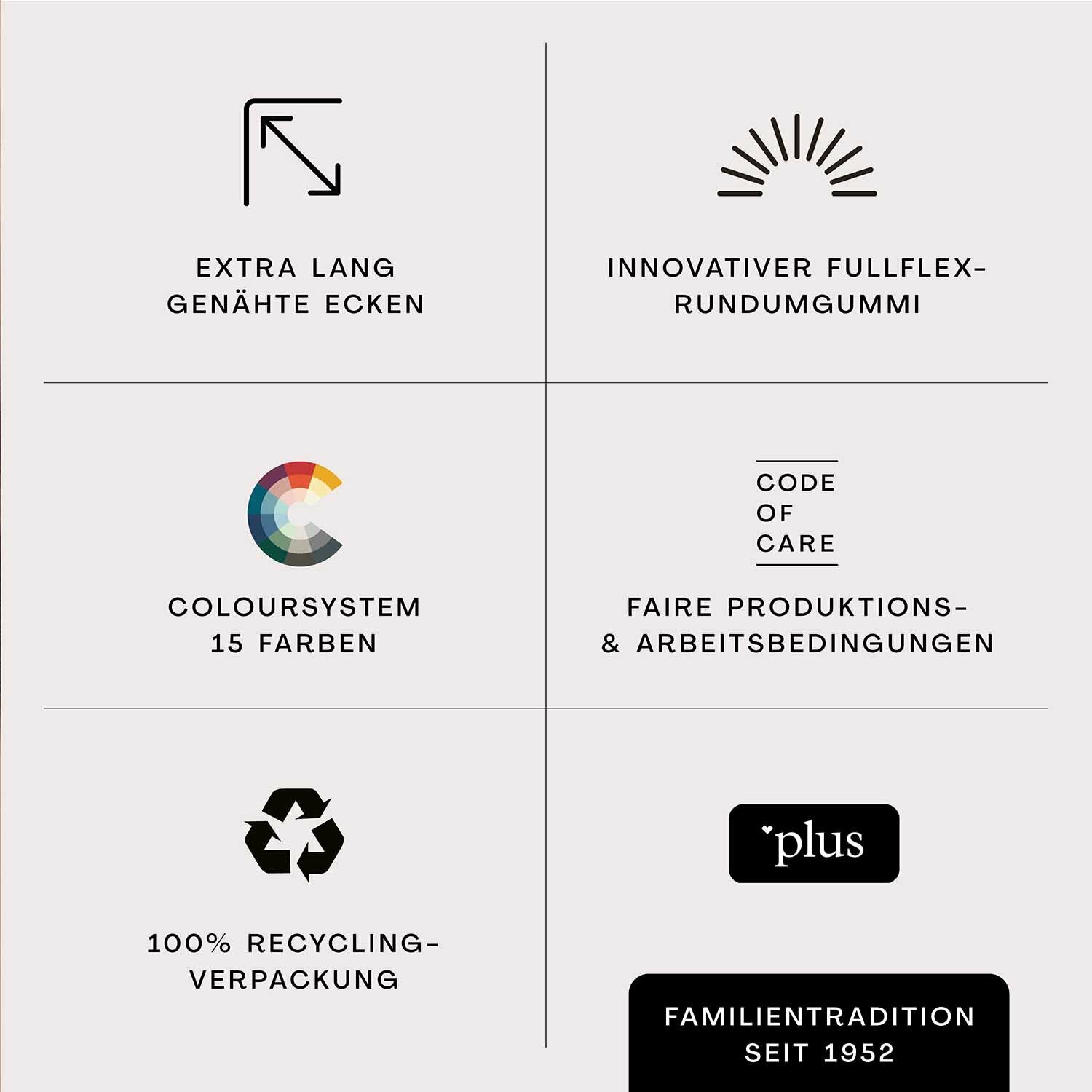 Frottex Spannbettlaken