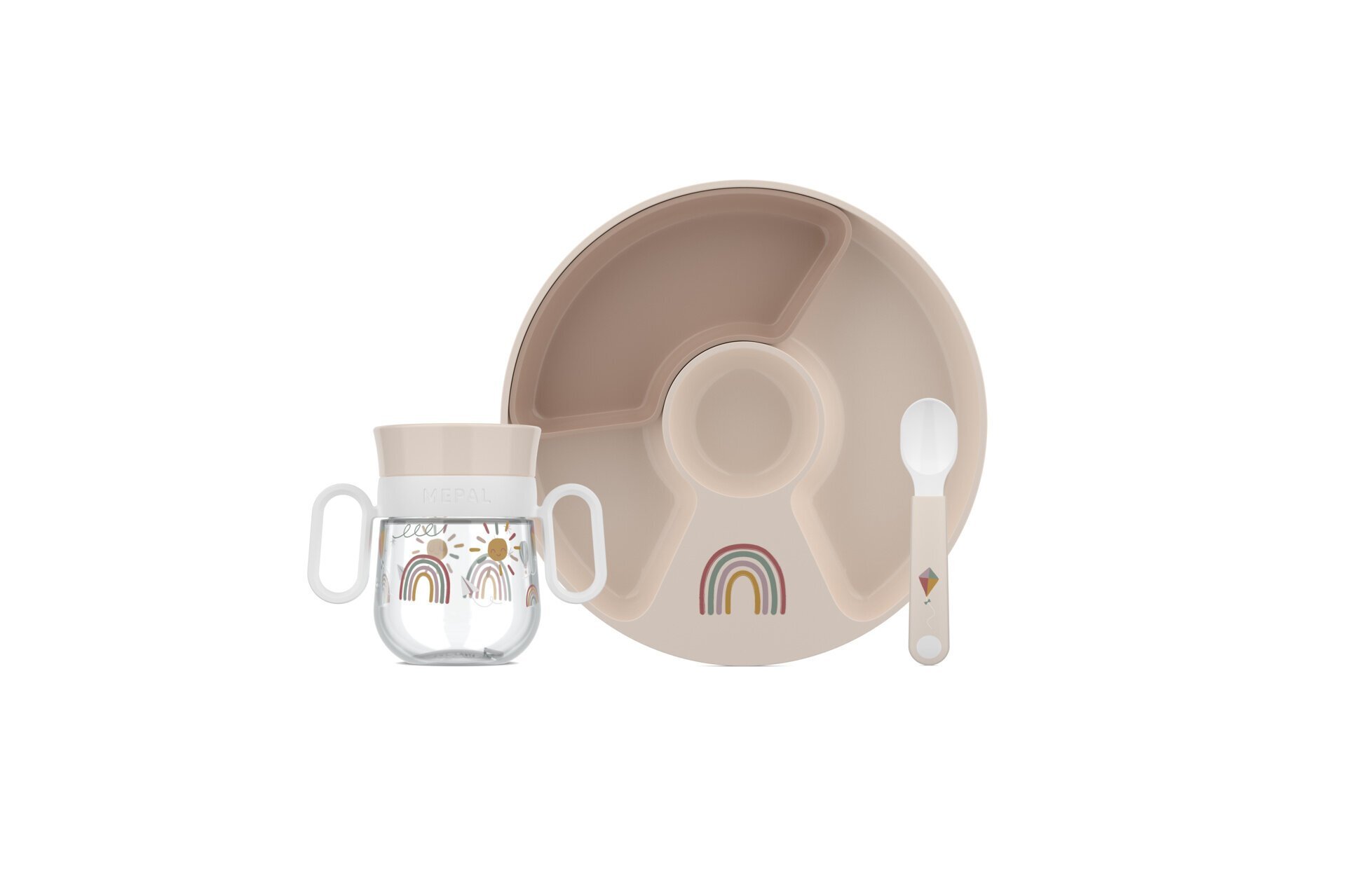 Mio Displays / Sets, Mio