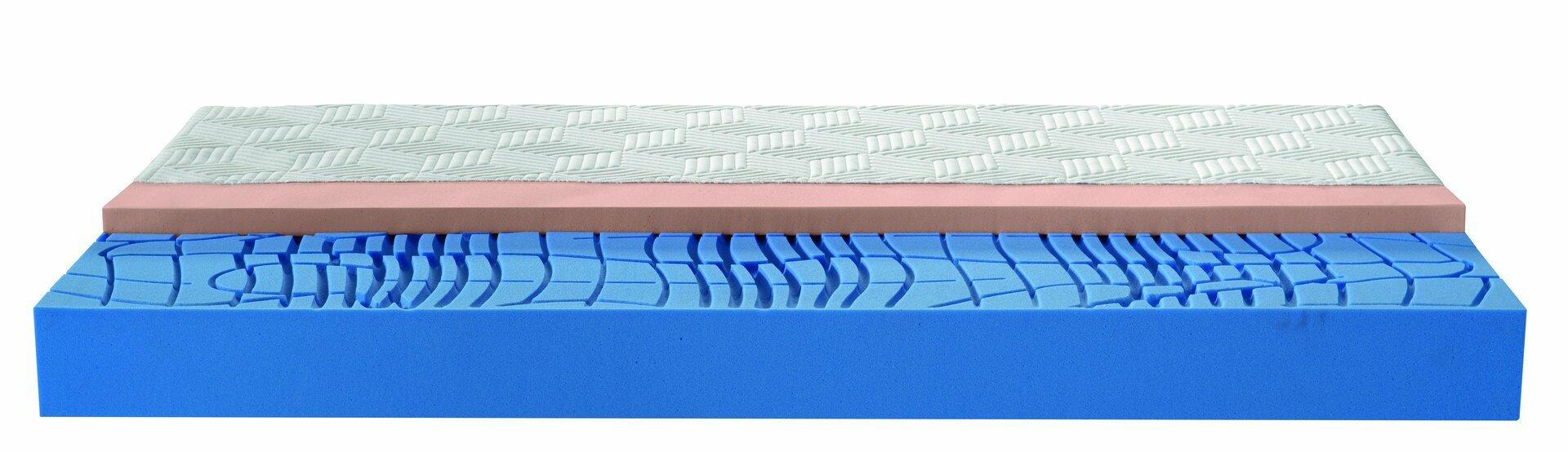 Matratze, Optiflow Gel KS 22