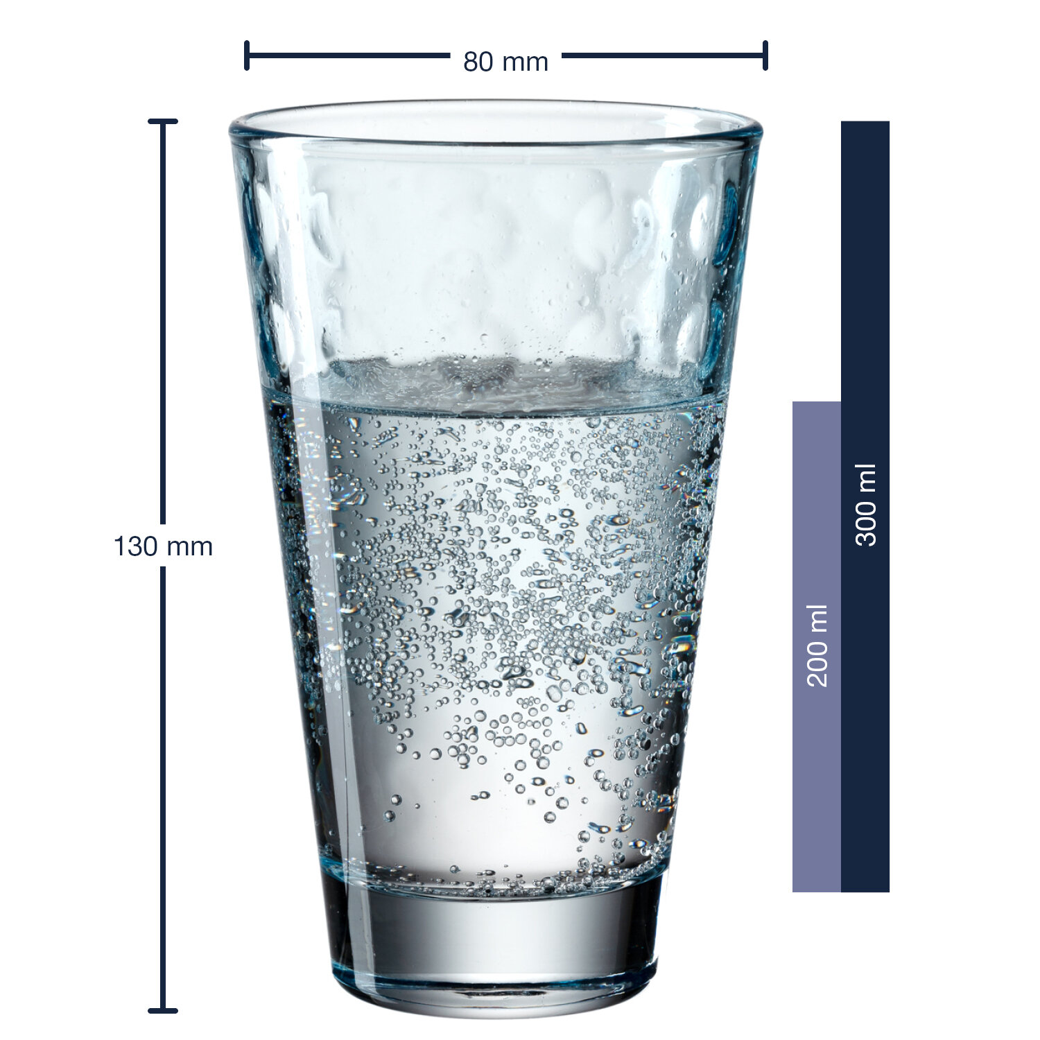 LD Becher, Optic