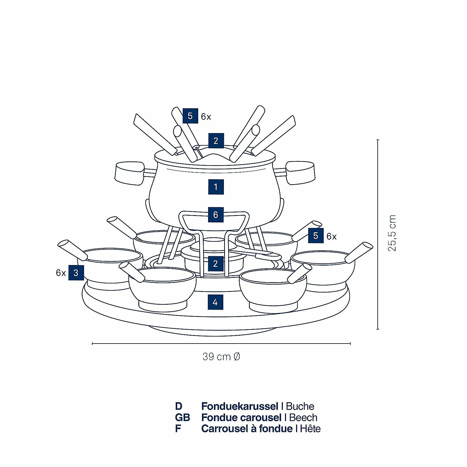 Fonduekarussell, Natura