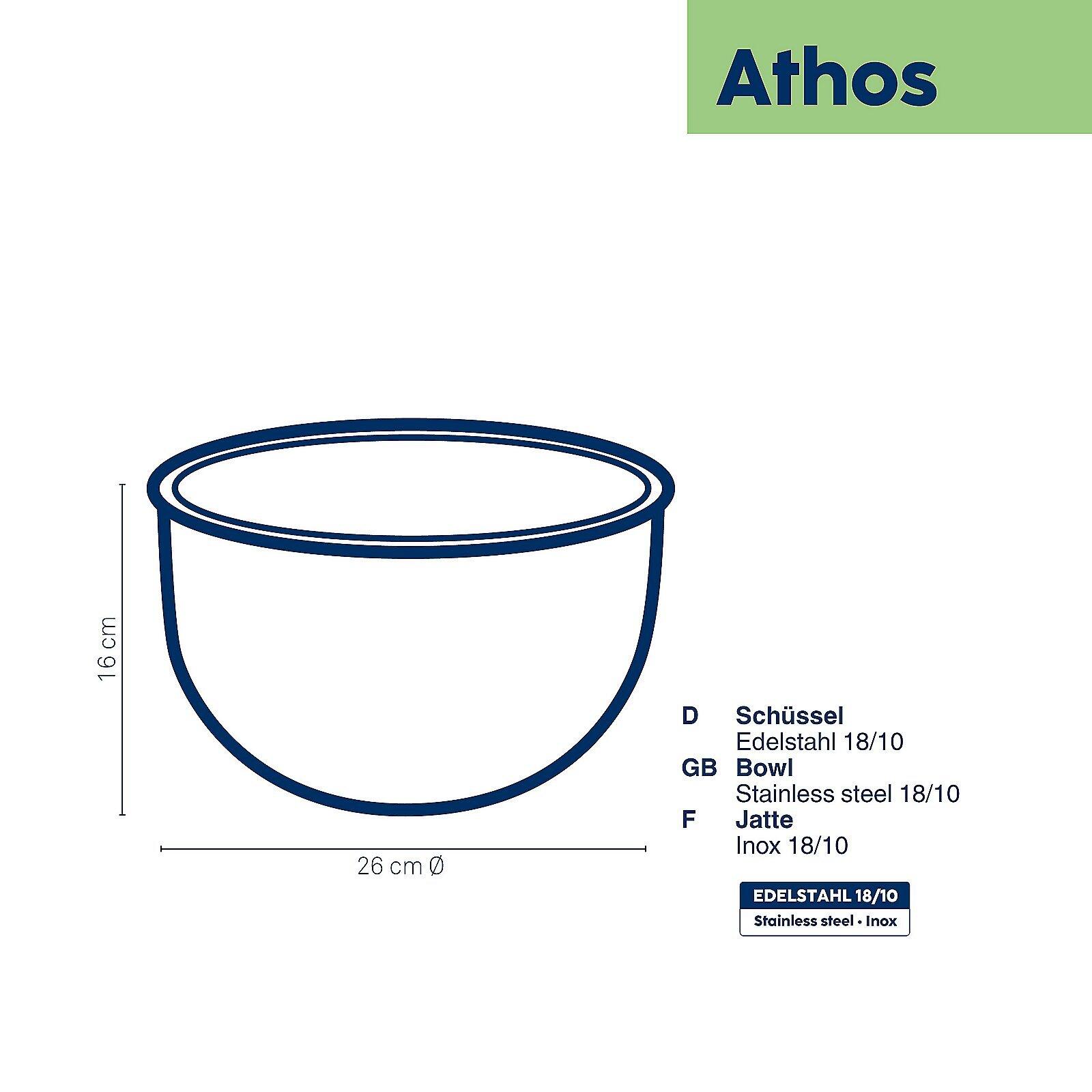 Schüssel, Athos