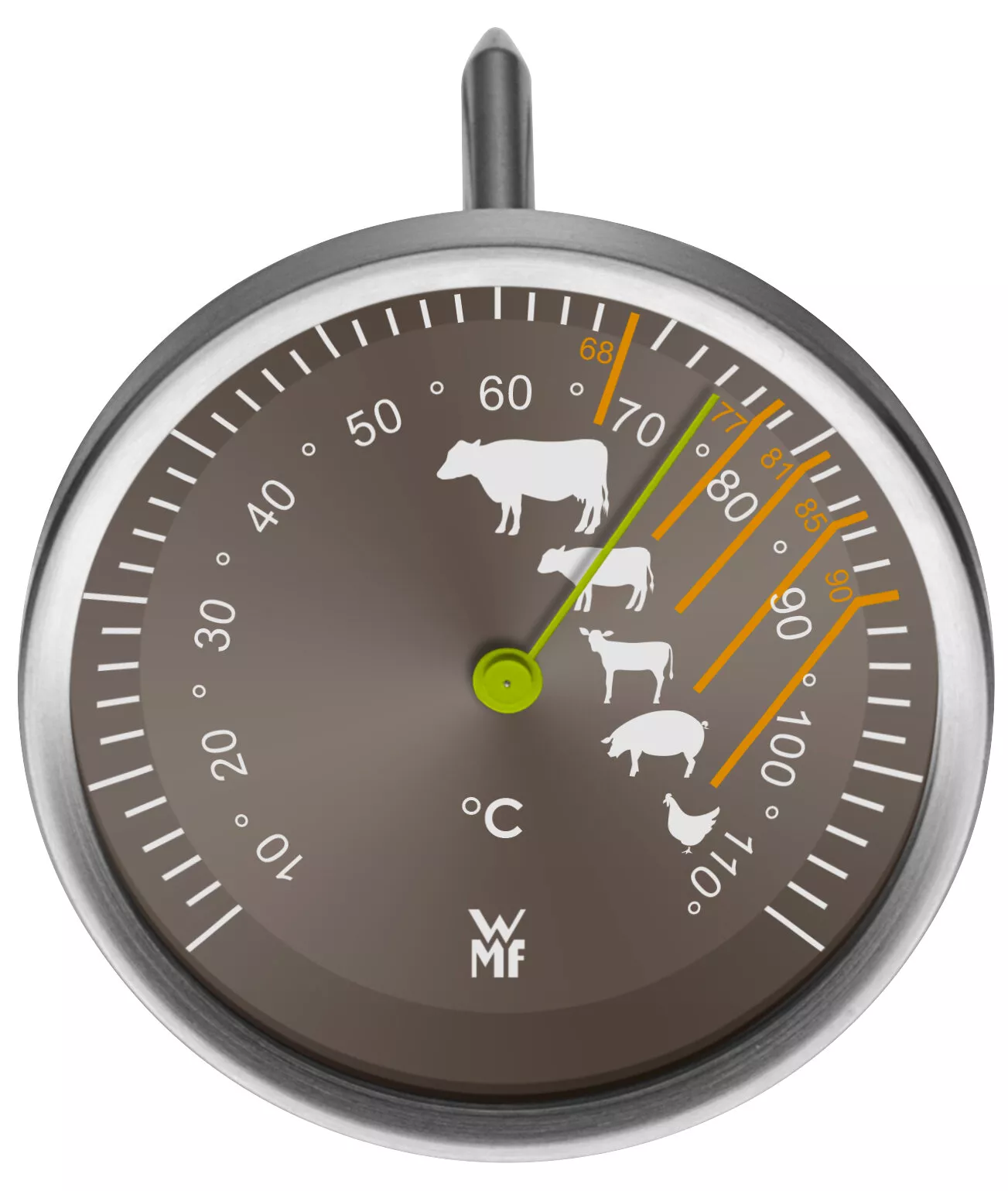 Thermometer, Messen/wiegen