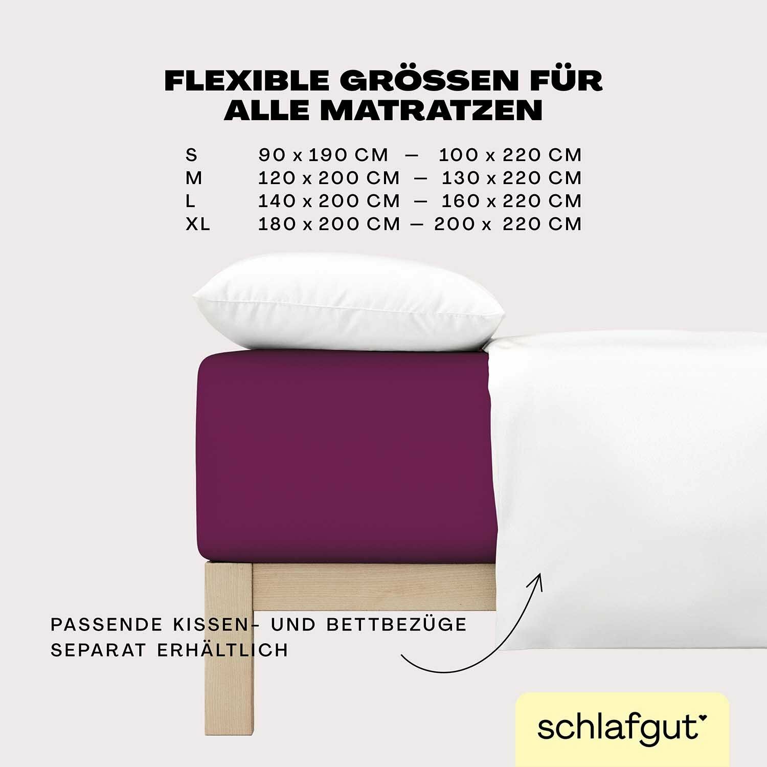 Spannbettlaken, EASY Jersey