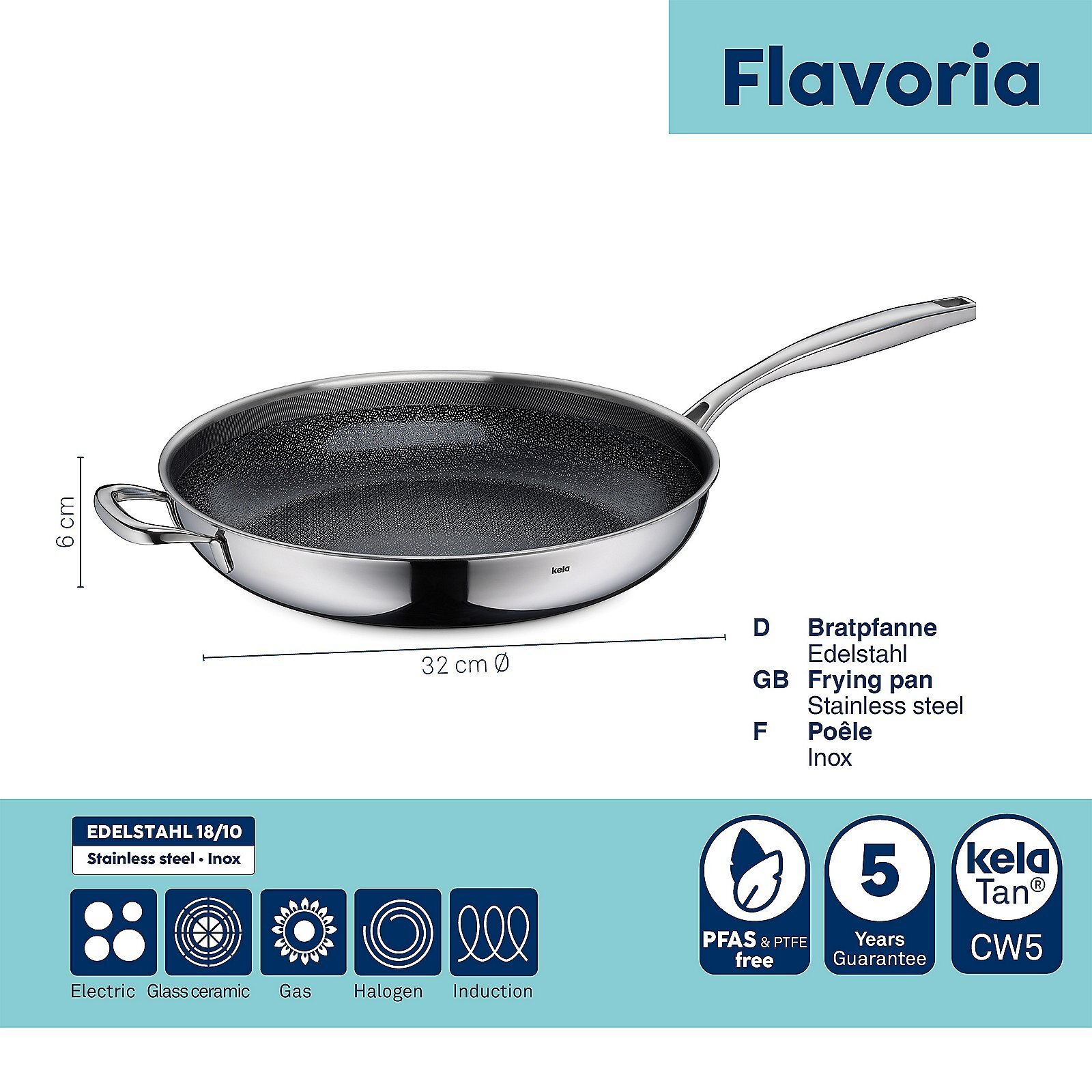 Bratpfanne, Flavoria