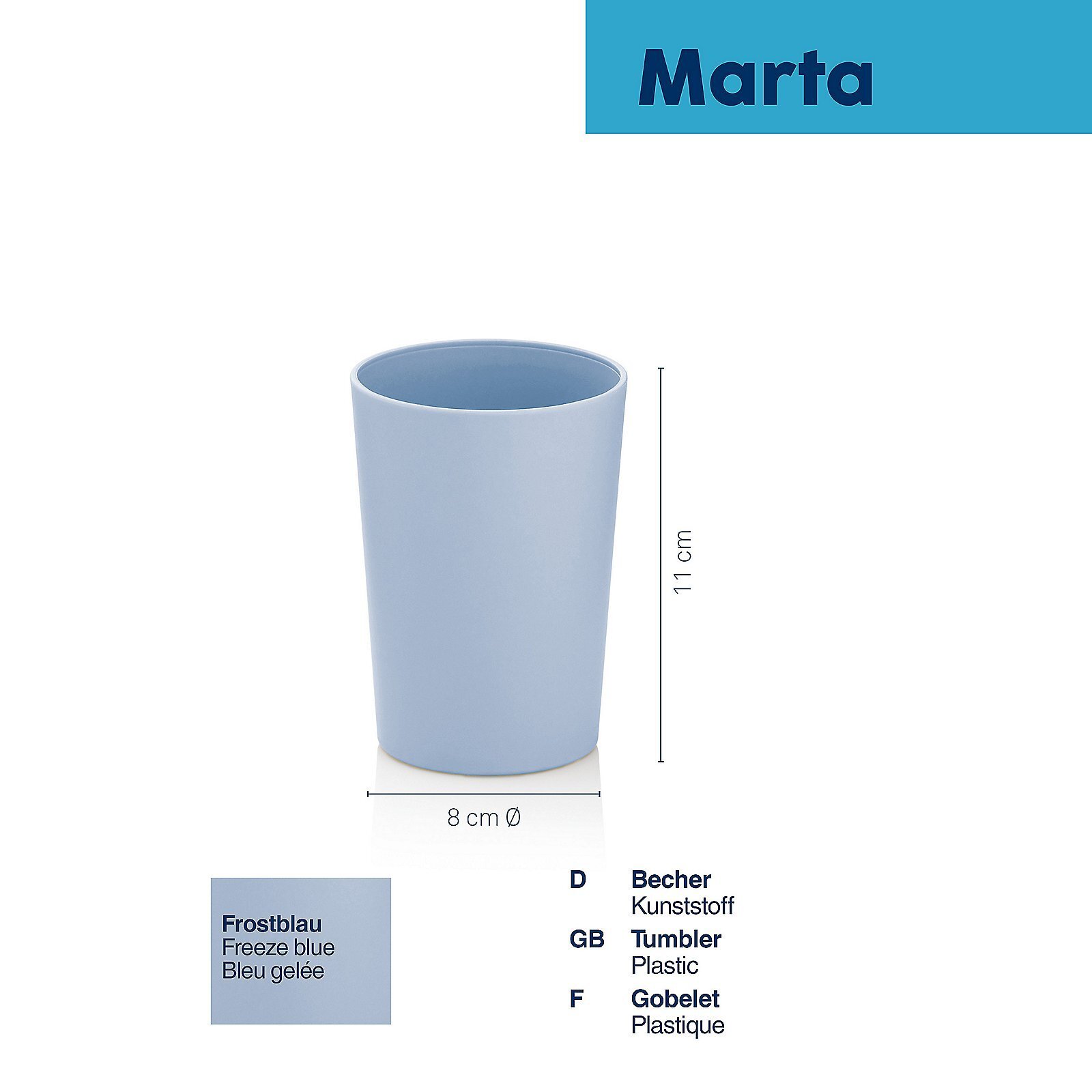Becher, Marta