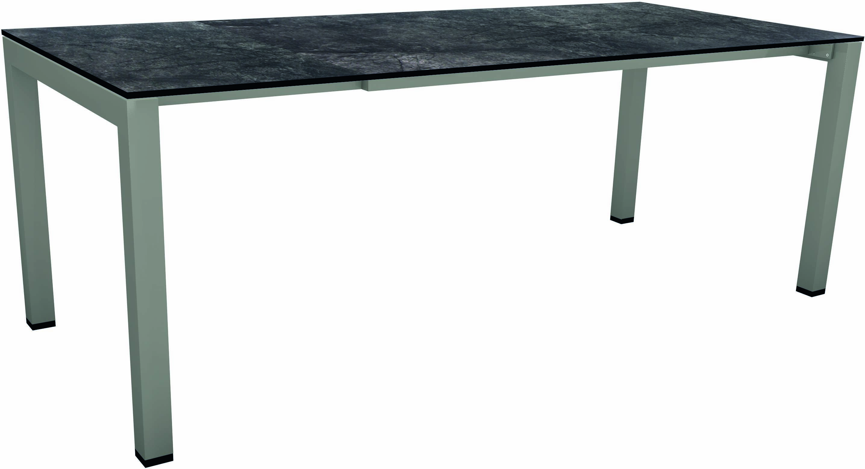 Ausziehtisch, Standard