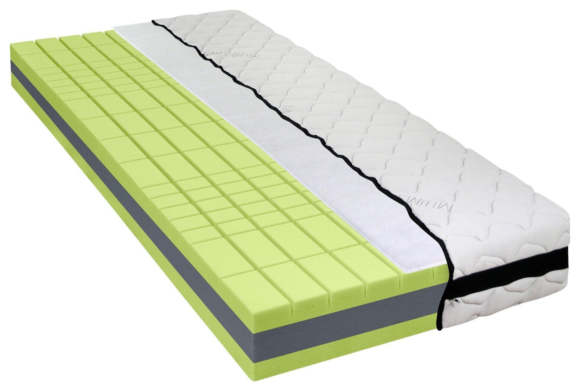 Querschnitt der DormiPur K600 Matratze mit 7-Zonen-Aufbau aus Komfortschichten, Memory-Schaum, Stützschicht und stabilisierendem Rand.