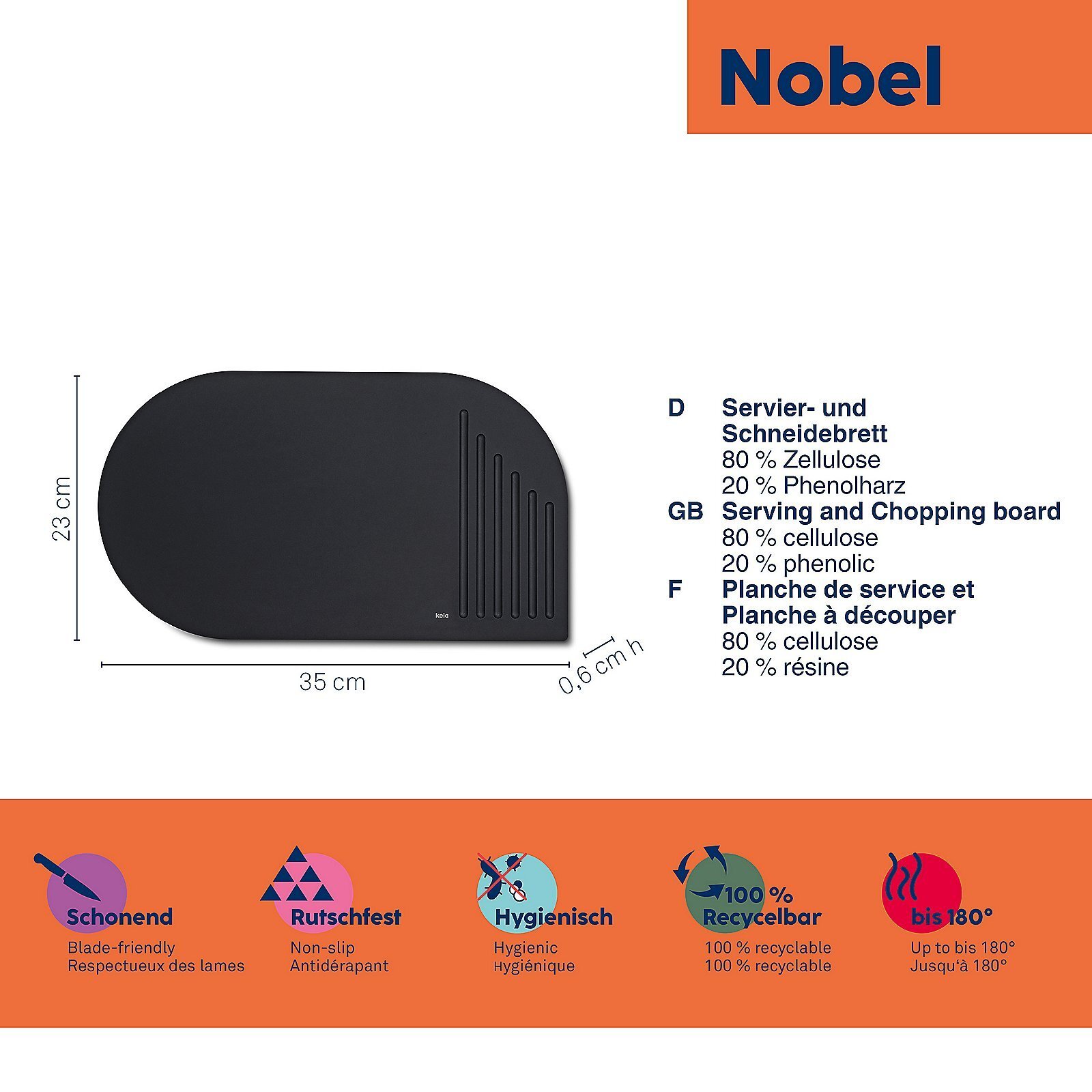 Servierund, Nobel