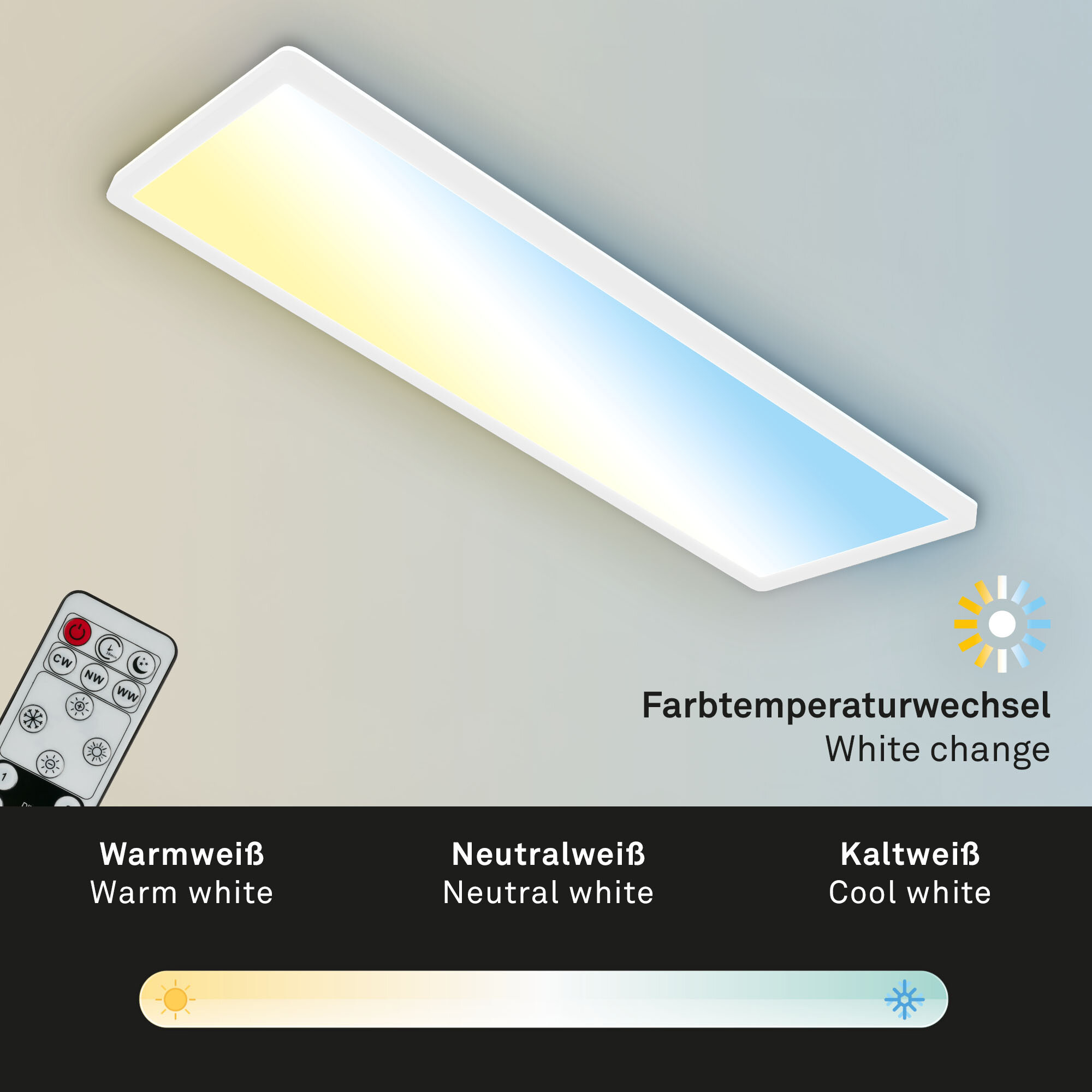 Panel, Slim