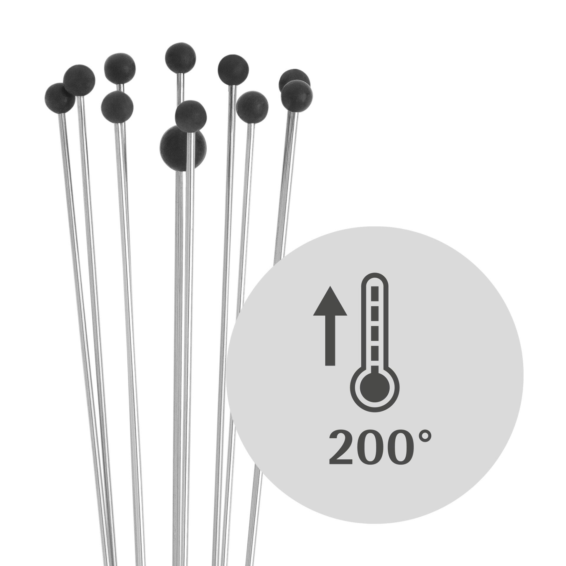 Rührblitz, Profi Plus