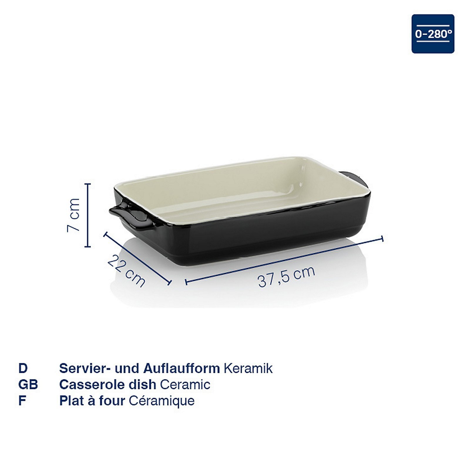 Servier-und, Malin
