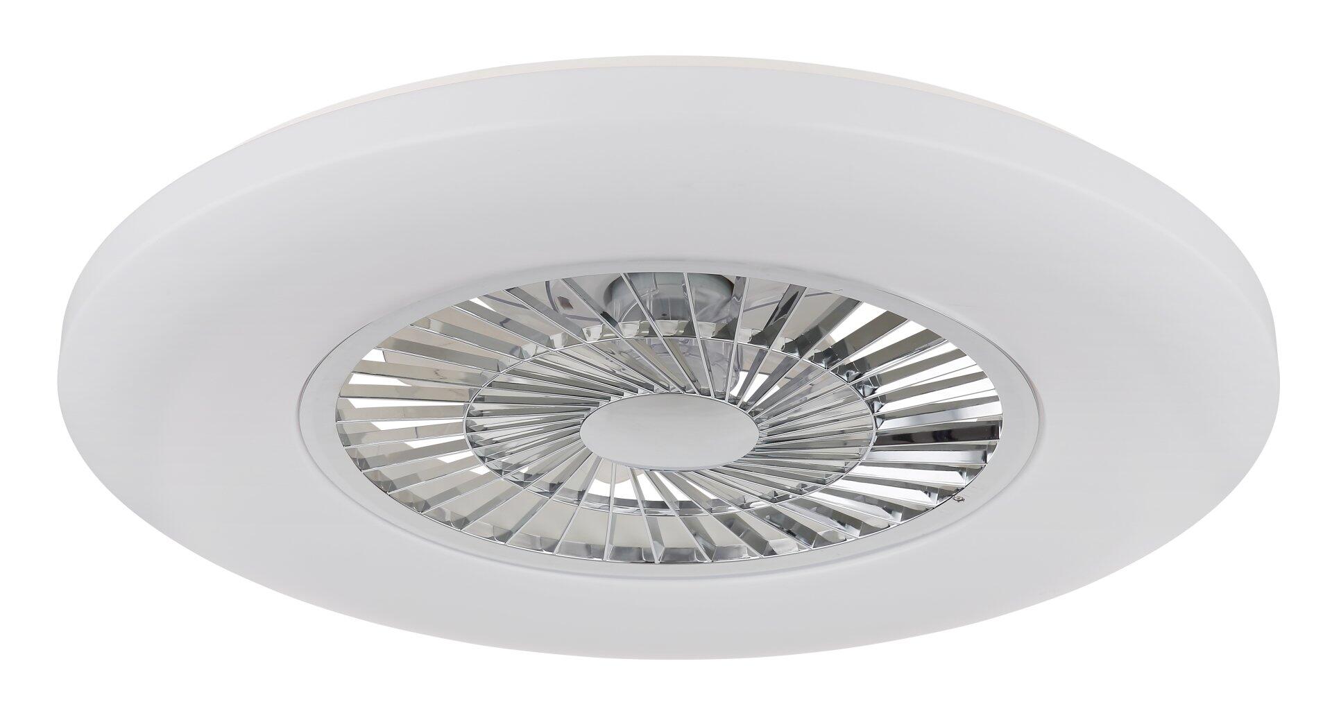 Deckenventilator, ALVA