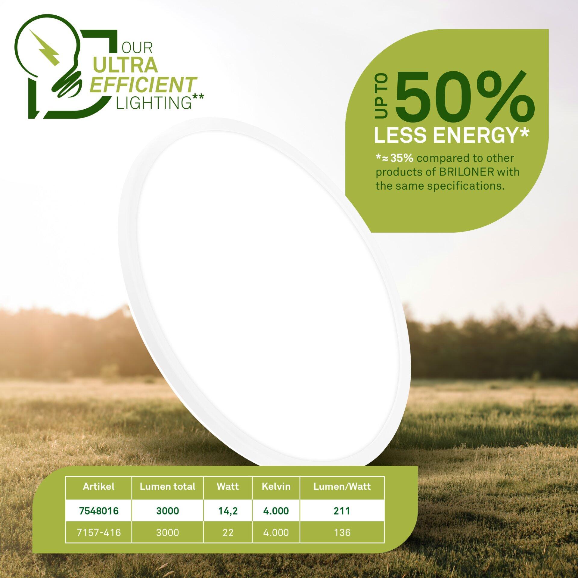 LED-Deckenleuchte Tava a mit Ø42cm, die durch ihre runde Form und sanfte Lichtverteilung im Vordergrund hervorgehoben wird, sowie technische Daten zu den Artikeln 7548016 und 7157-416.
