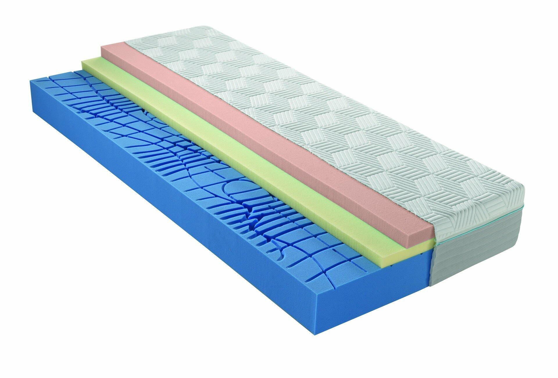 Matratze, Optiflow Gel KS 26