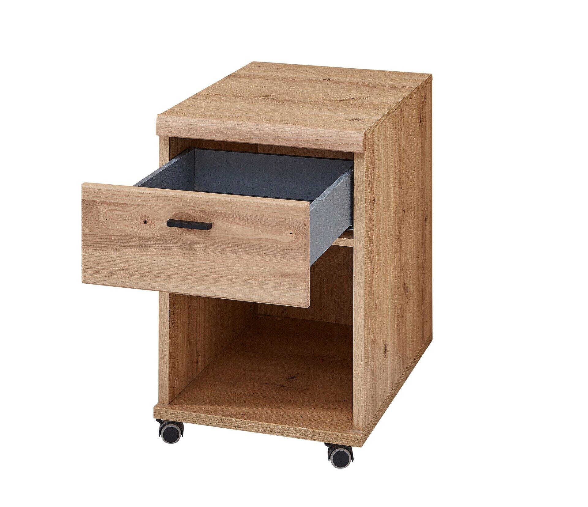 Container, Sonos